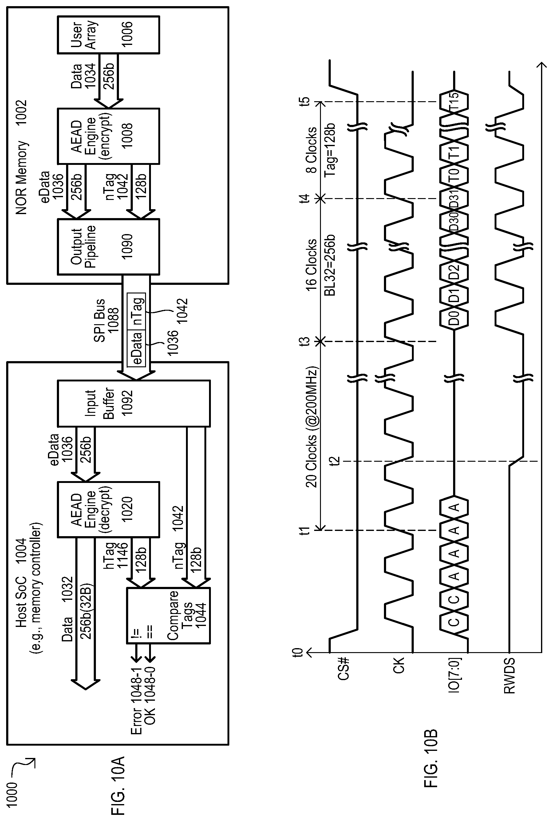 Patent US12579246 Figure 10 – Methods, devices and systems with authenticated memory device access transactions