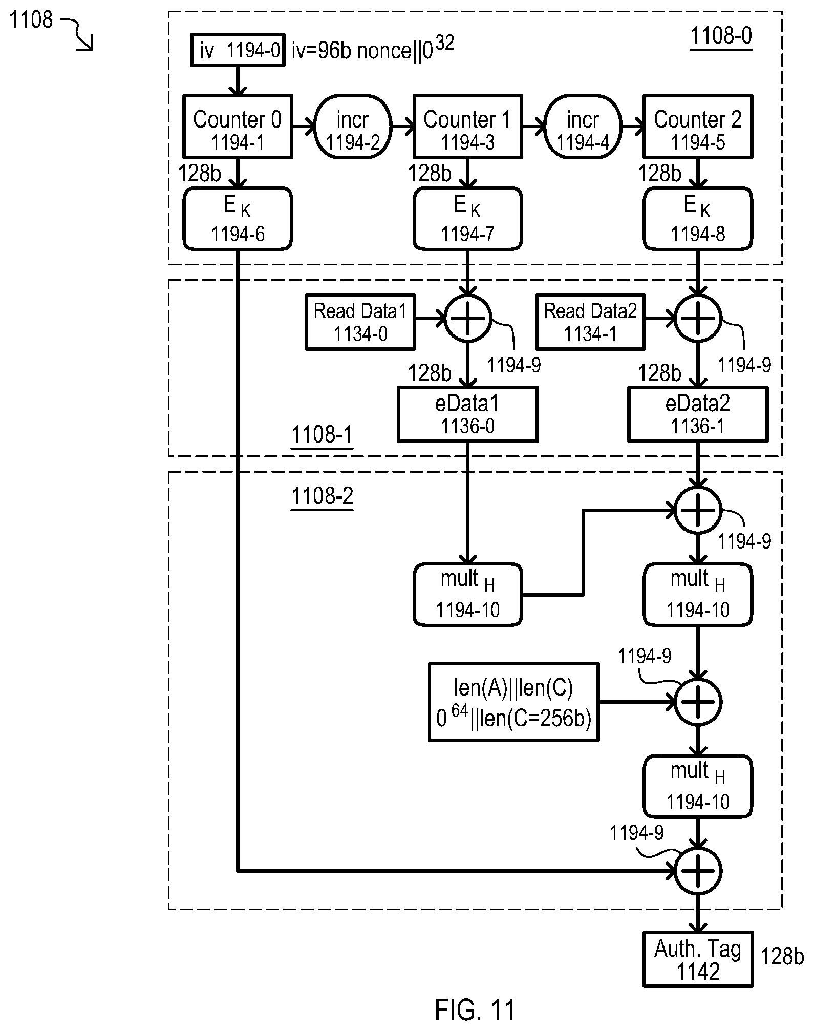 Patent US12579246 Figure 11 – Methods, devices and systems with authenticated memory device access transactions
