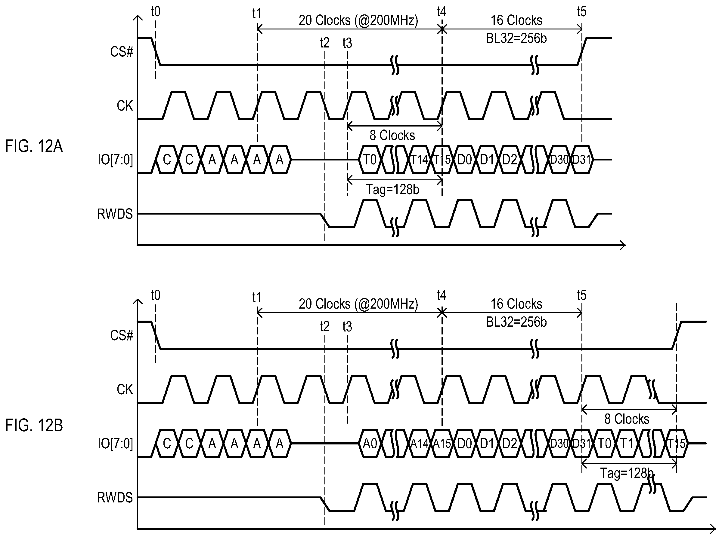 Patent US12579246 Figure 12 – Methods, devices and systems with authenticated memory device access transactions