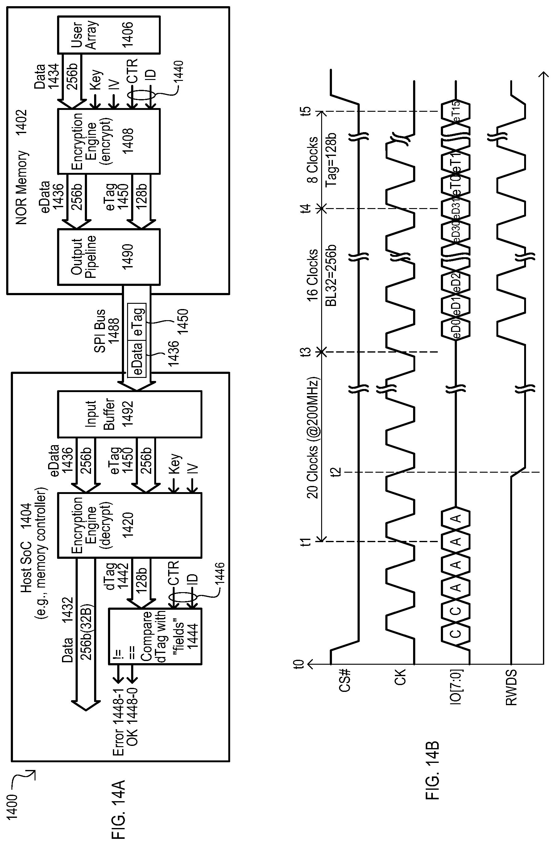 Patent US12579246 Figure 14 – Methods, devices and systems with authenticated memory device access transactions