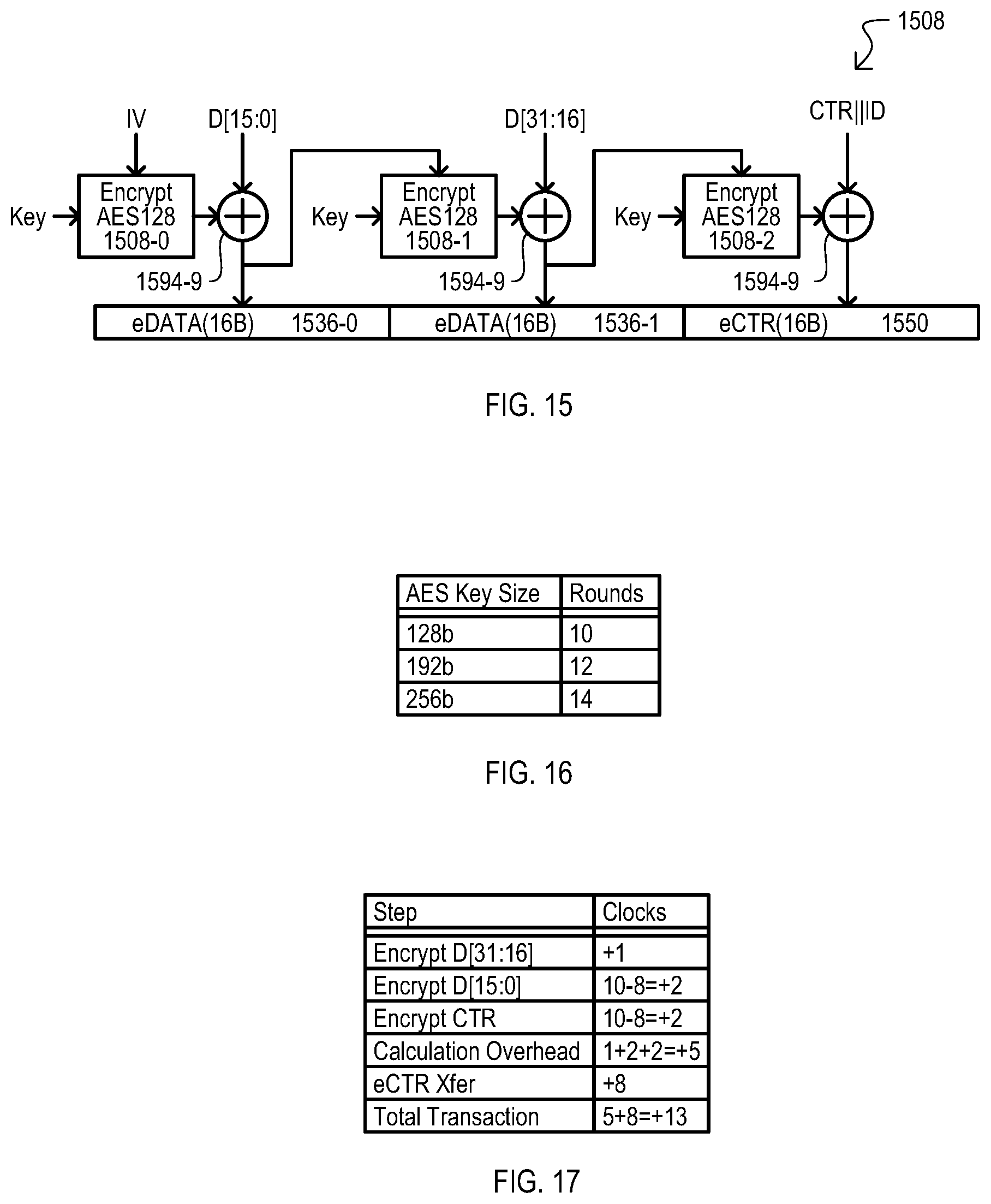 Patent US12579246 Figure 15 – Methods, devices and systems with authenticated memory device access transactions