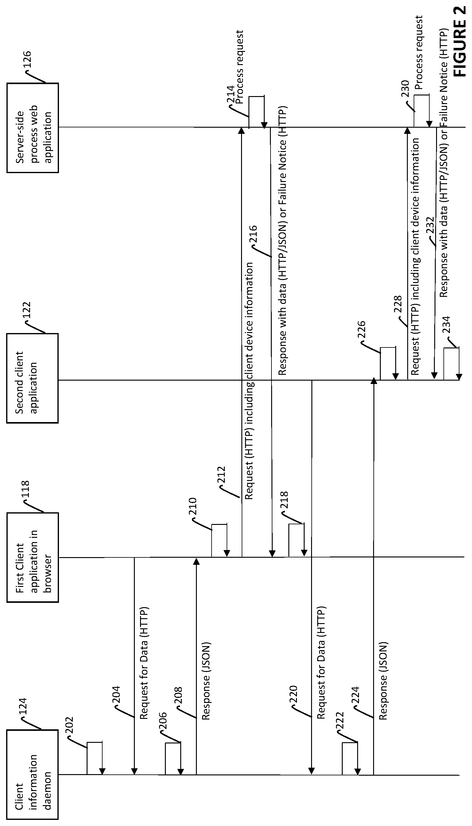 Patent US12579247 Figure 2 – Client device information for controlling access to web applications