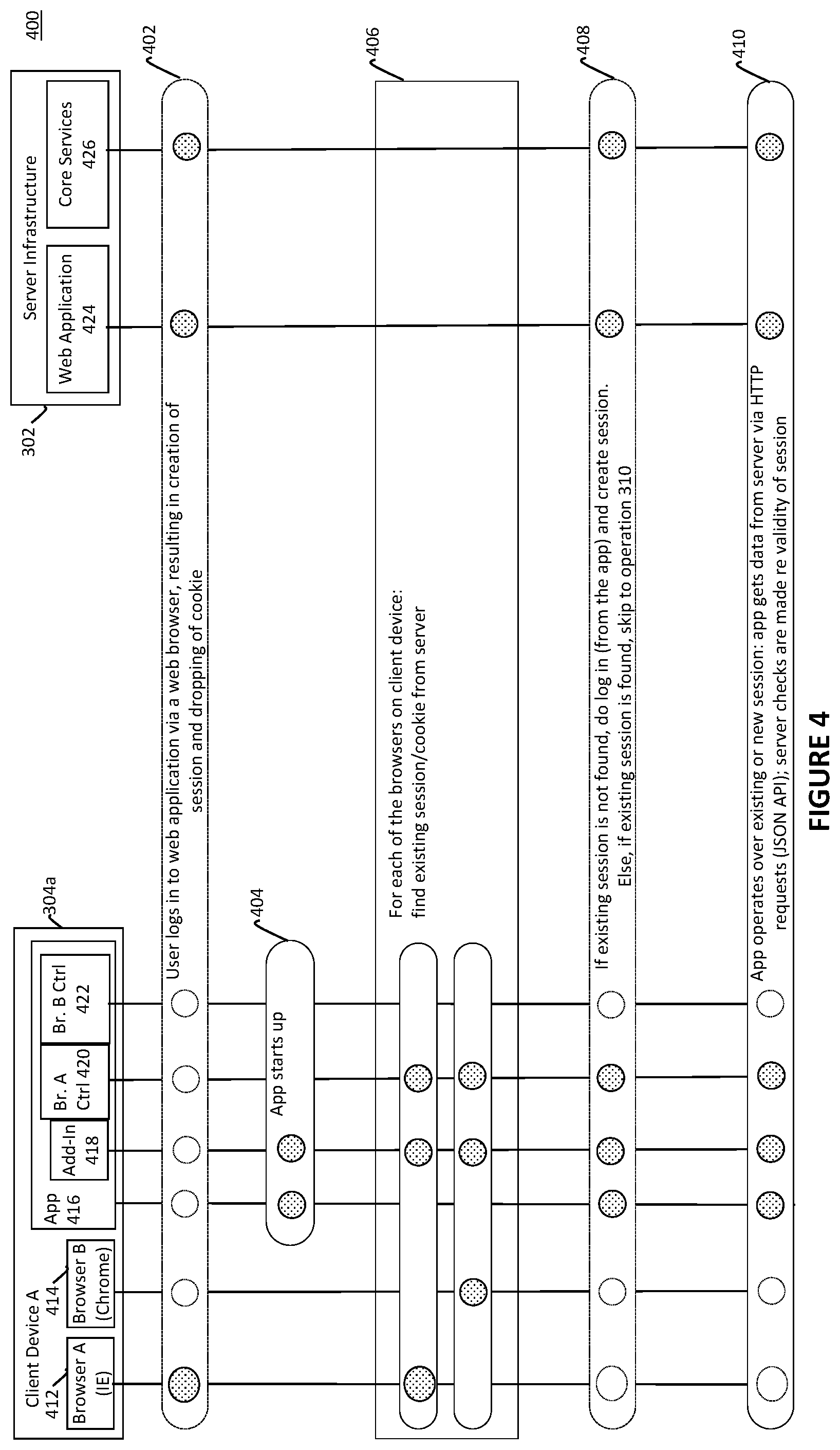 Patent US12579247 Figure 4 – Client device information for controlling access to web applications
