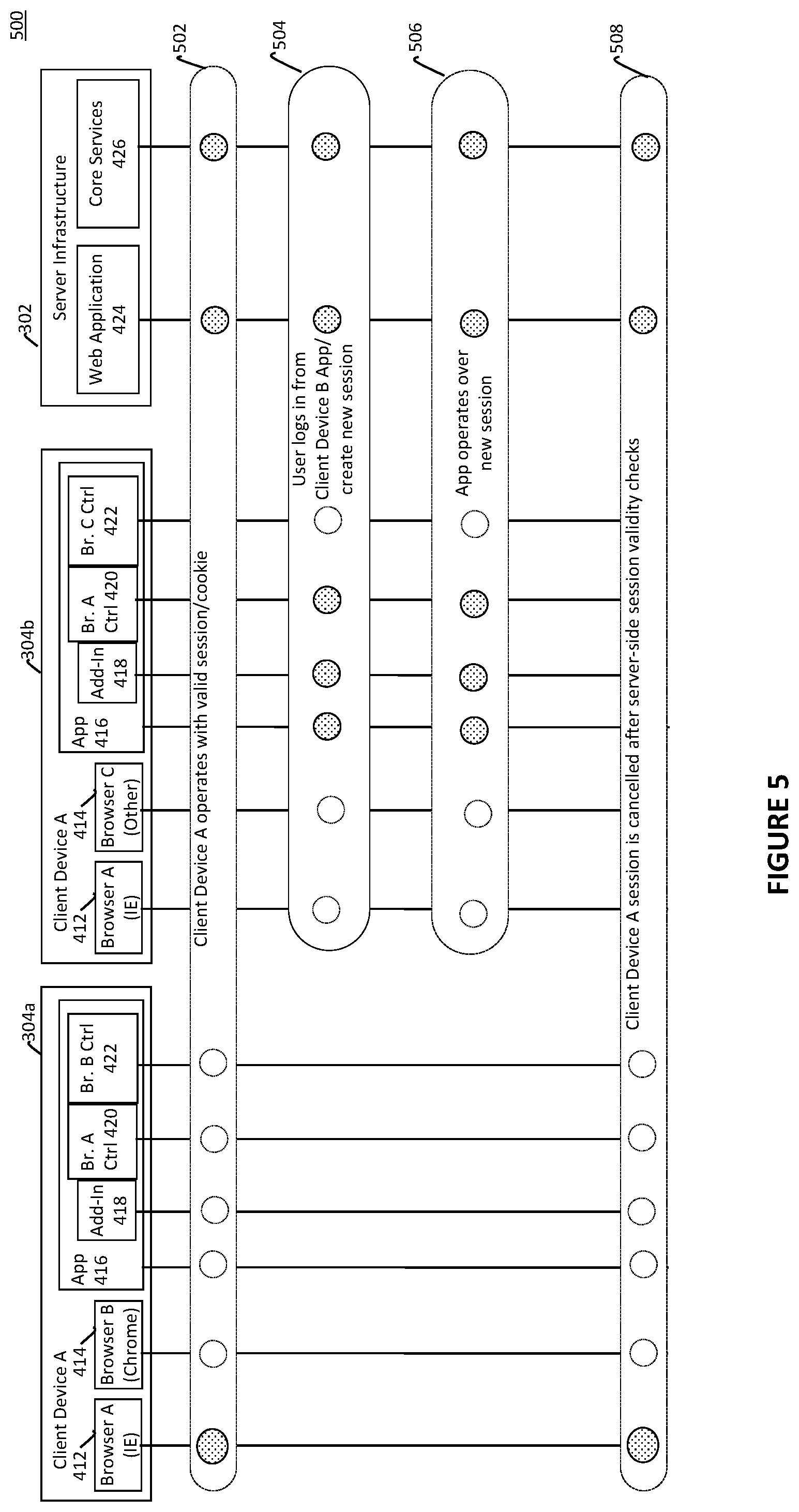 Patent US12579247 Figure 5 – Client device information for controlling access to web applications