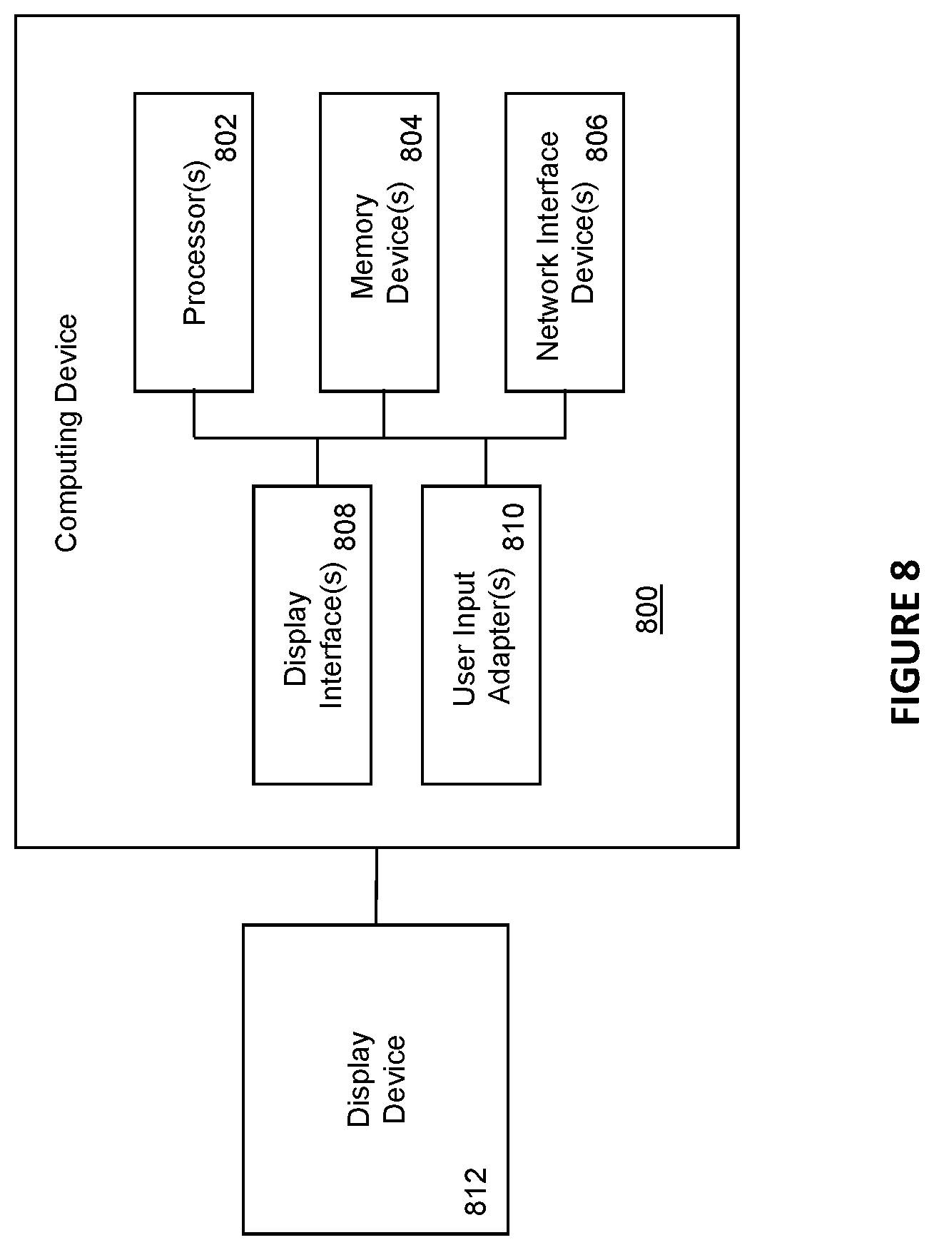 Patent US12579247 Figure 8 – Client device information for controlling access to web applications