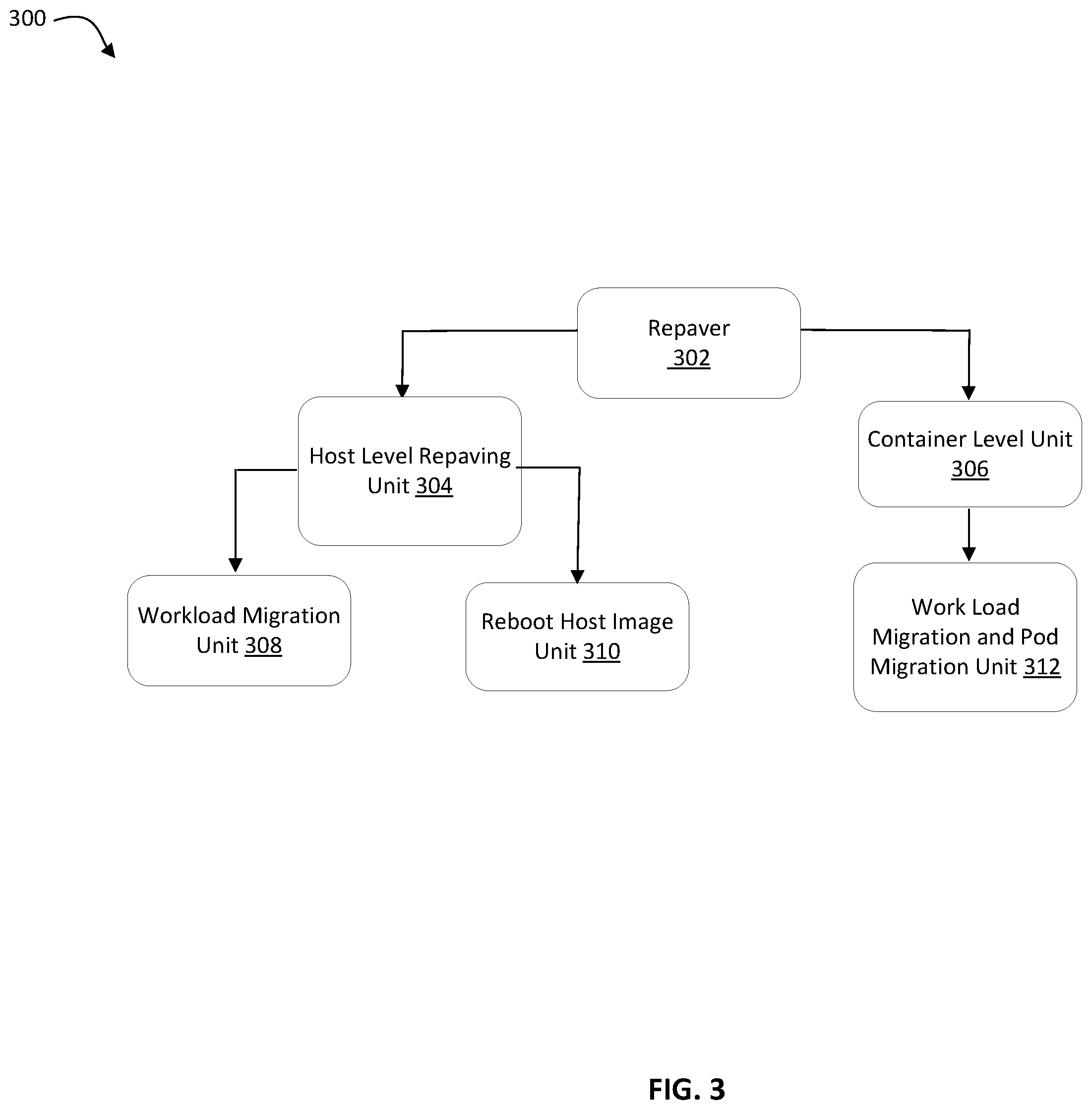 Patent US12579258 Figure 3 – Advanced persistent threat detection