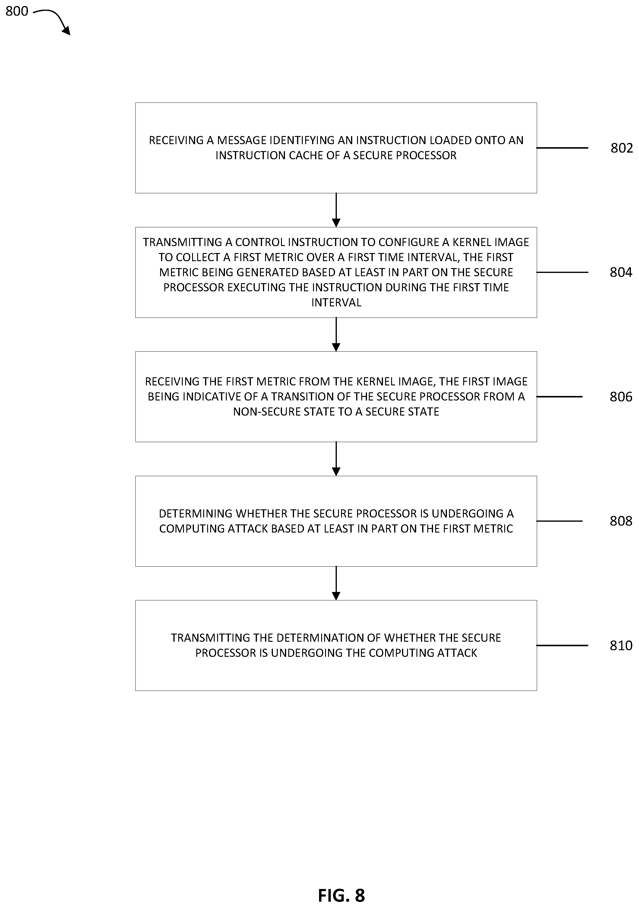 Patent US12579258 Figure 8 – Advanced persistent threat detection