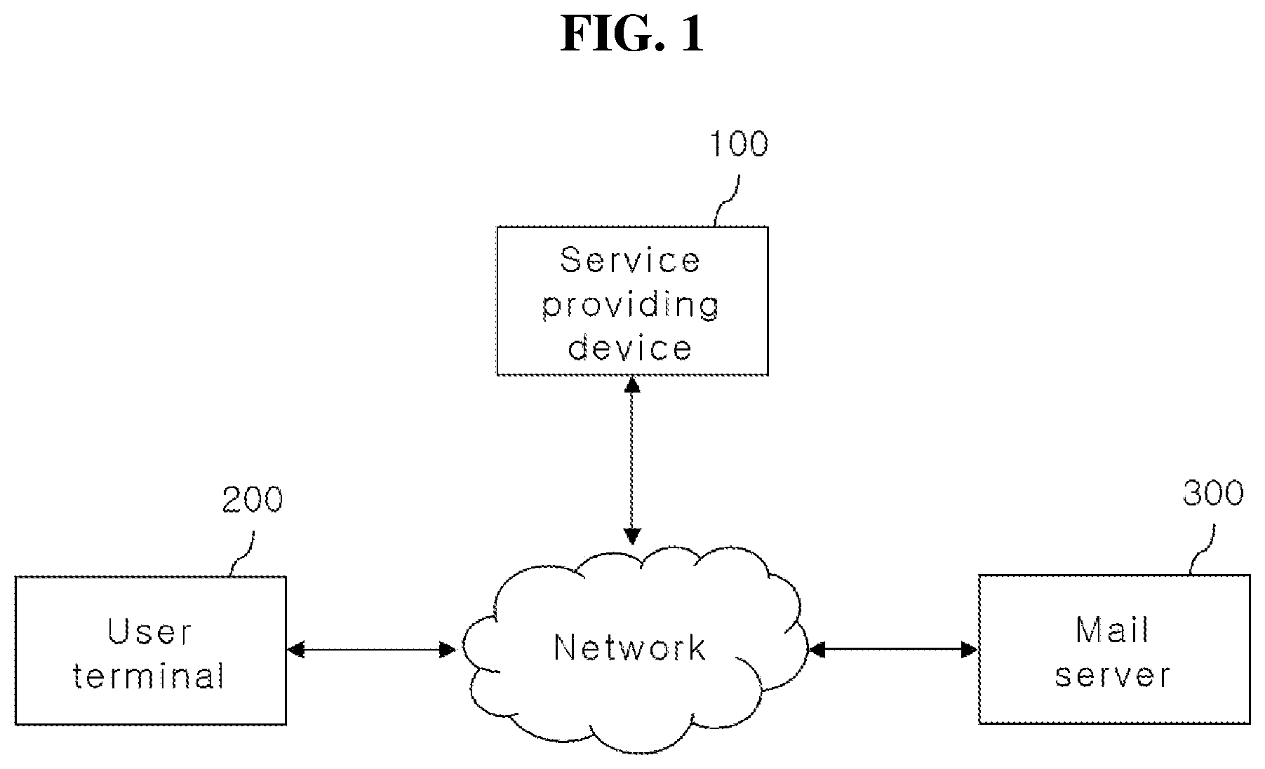 Patent US12579260 Figure 1 – Email security system and operation method thereof for blocking and responding to targeted email attacks, which perform inspection of unauthorized email server access attack