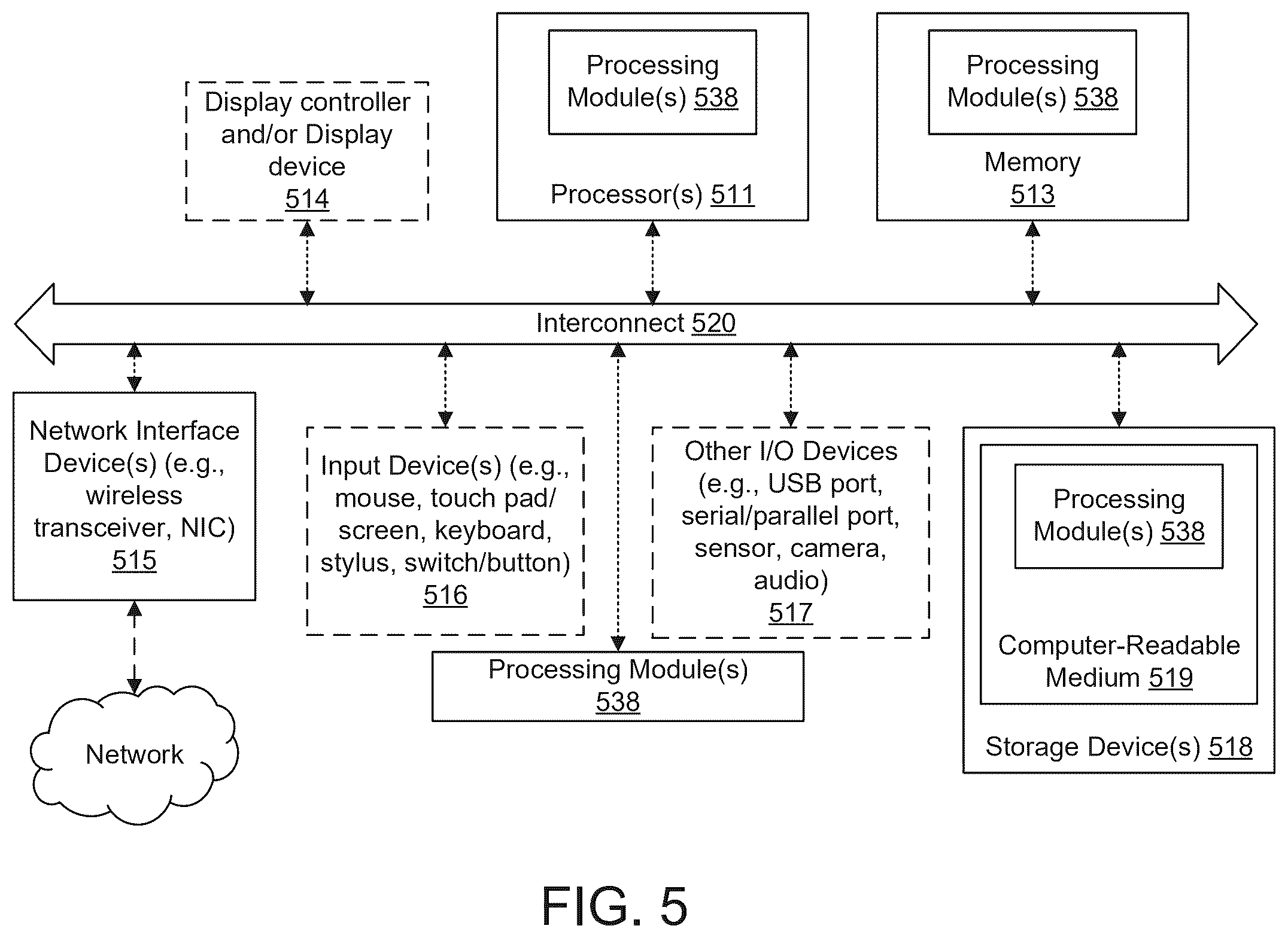 Patent US12579261 Figure 14 – Managing inference models in view of reconstructability of sensitive information