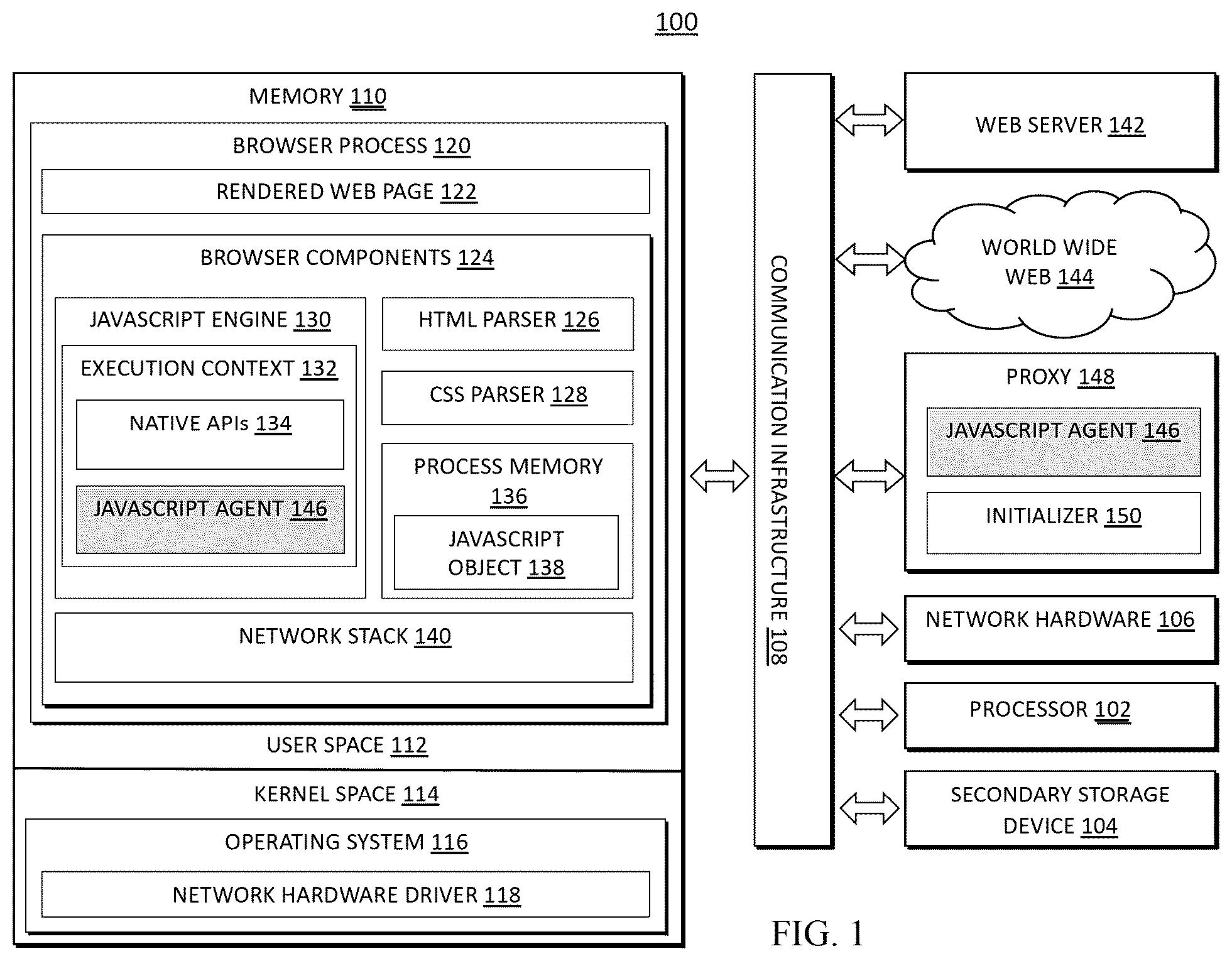 Patent US12579262 Figure 1 – Systems and methods for neutralizing malicious code with nested executuion contexts