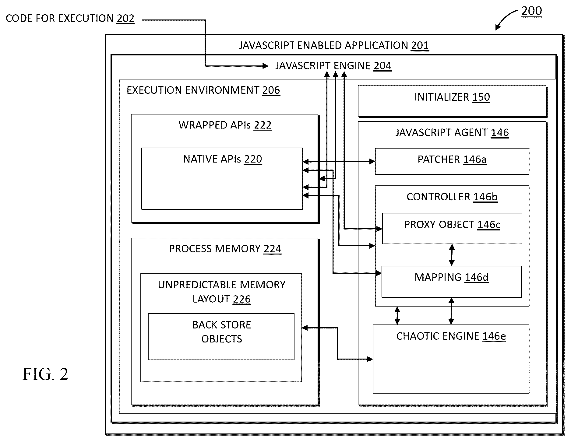 Patent US12579262 Figure 2 – Systems and methods for neutralizing malicious code with nested executuion contexts