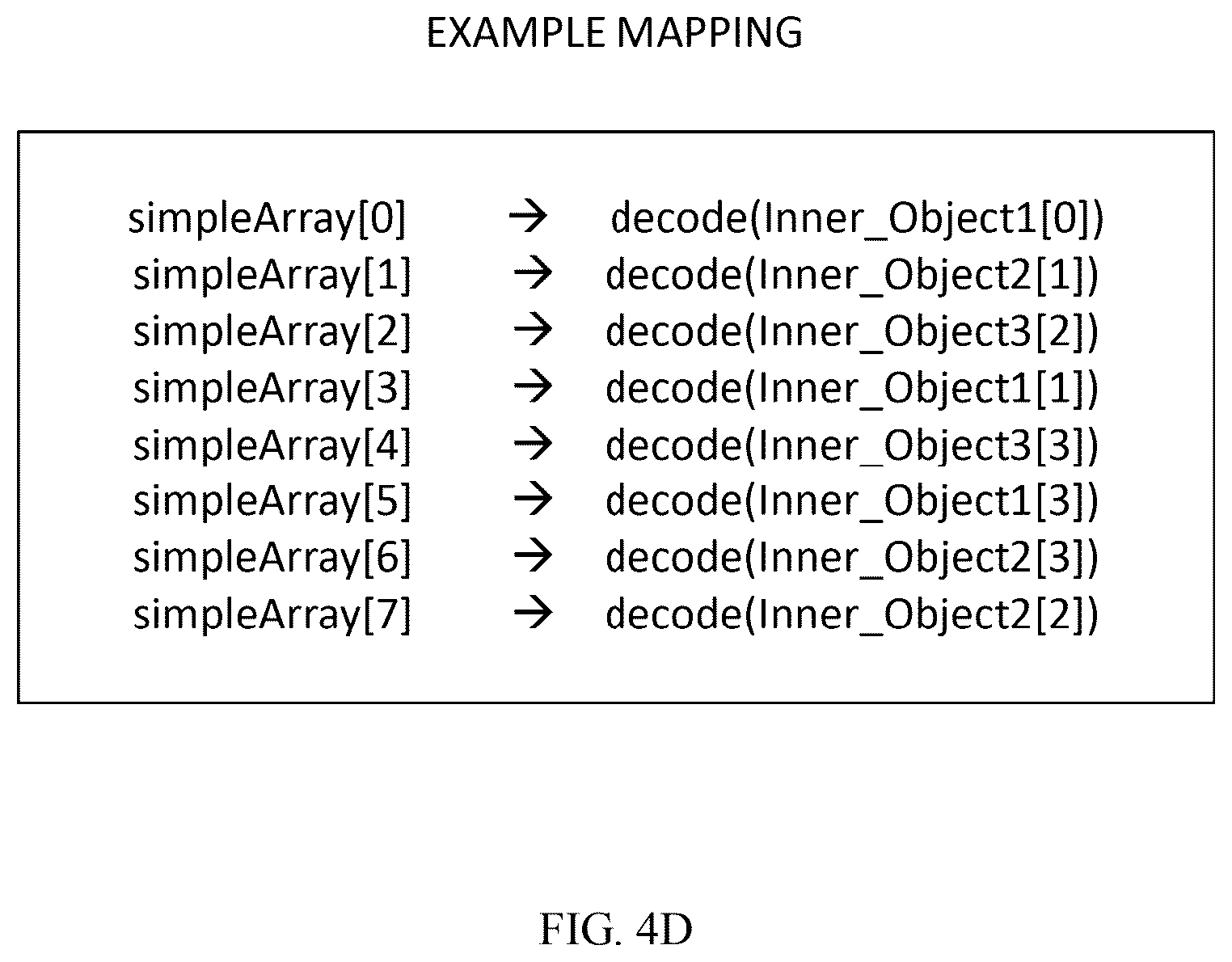 Patent US12579262 Figure 7 – Systems and methods for neutralizing malicious code with nested executuion contexts