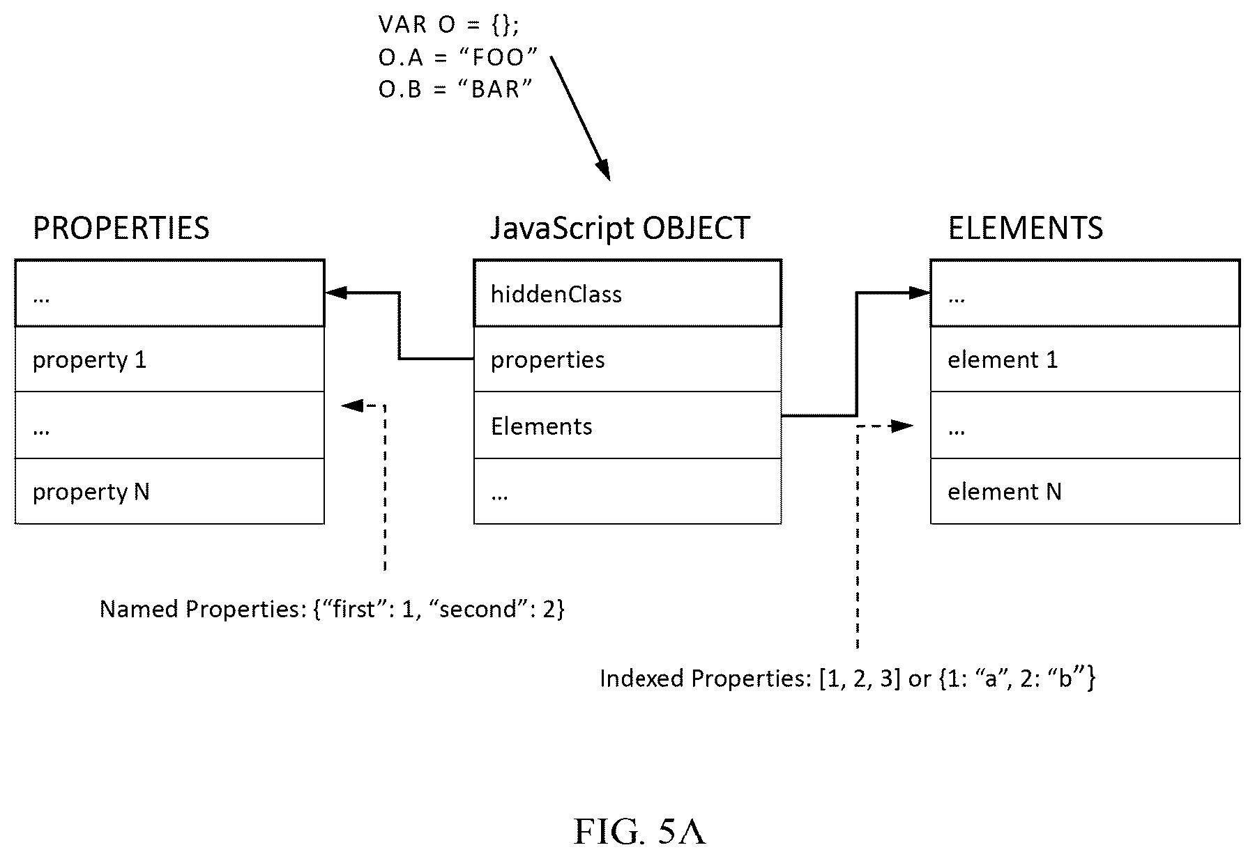 Patent US12579262 Figure 8 – Systems and methods for neutralizing malicious code with nested executuion contexts
