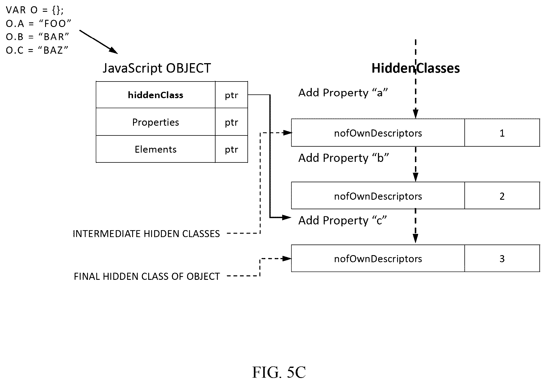 Patent US12579262 Figure 10 – Systems and methods for neutralizing malicious code with nested executuion contexts
