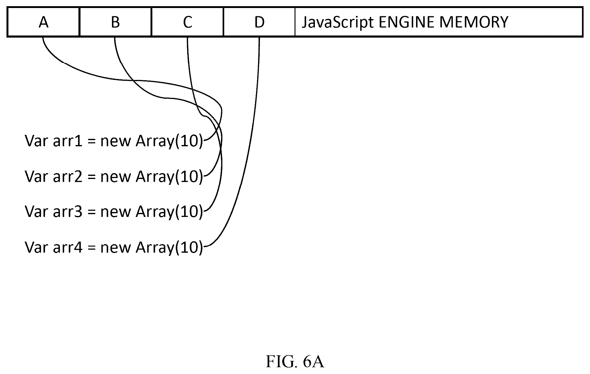 Patent US12579262 Figure 11 – Systems and methods for neutralizing malicious code with nested executuion contexts
