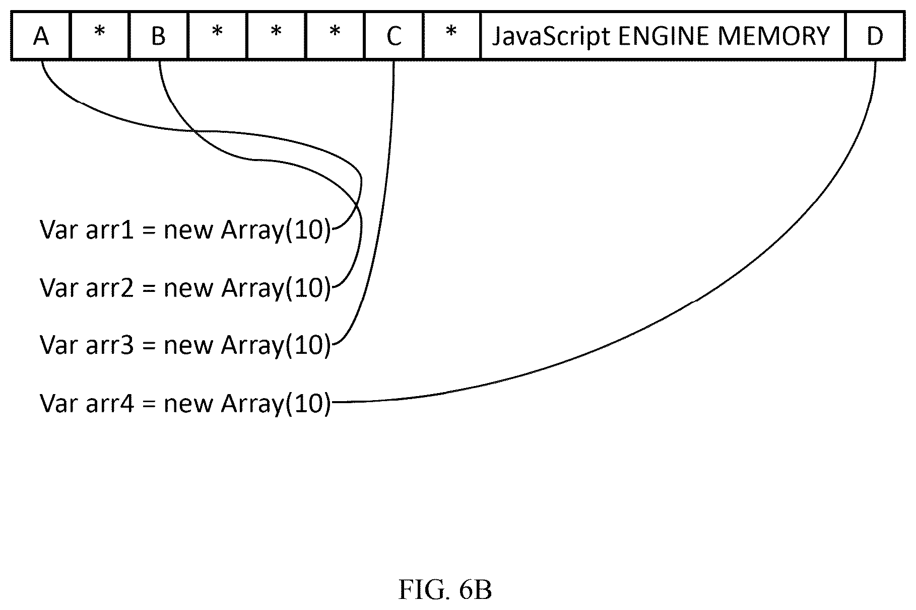 Patent US12579262 Figure 12 – Systems and methods for neutralizing malicious code with nested executuion contexts