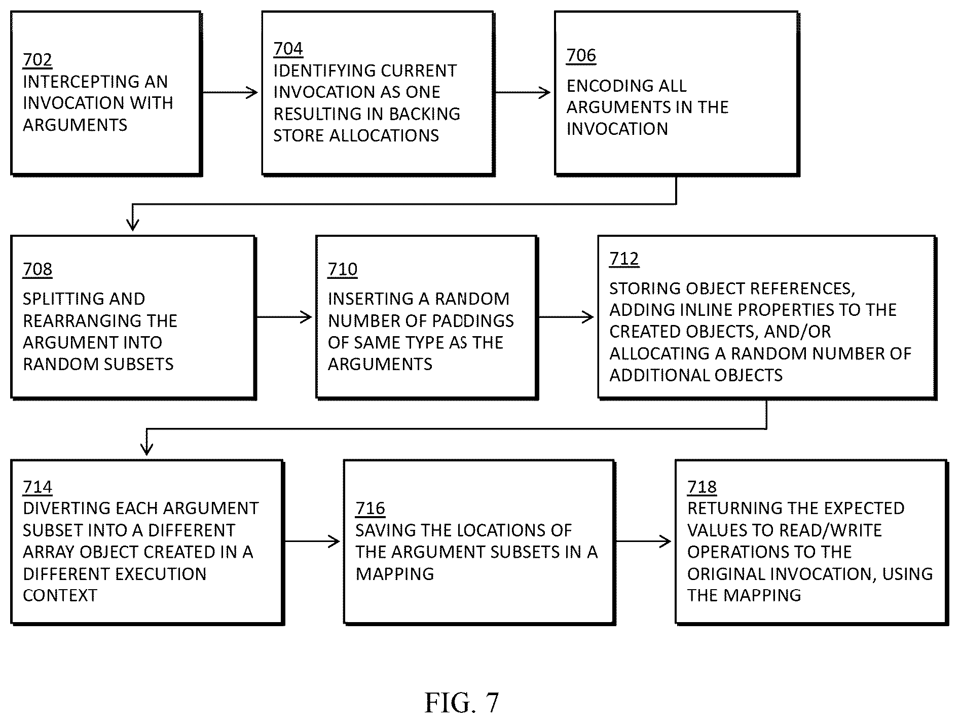 Patent US12579262 Figure 13 – Systems and methods for neutralizing malicious code with nested executuion contexts
