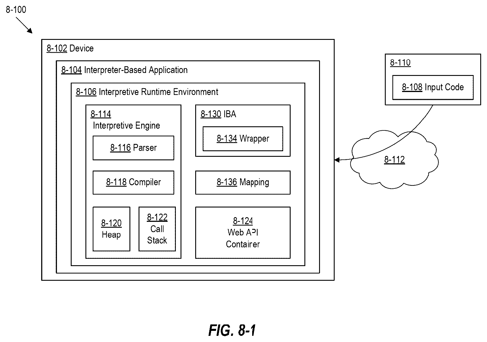 Patent US12579262 Figure 14 – Systems and methods for neutralizing malicious code with nested executuion contexts