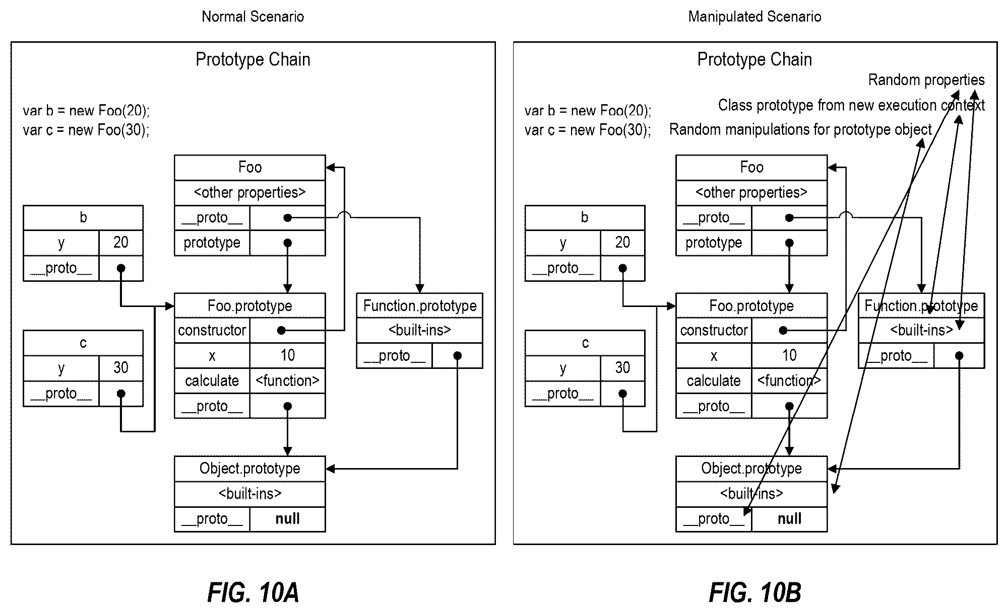 Patent US12579262 Figure 20 – Systems and methods for neutralizing malicious code with nested executuion contexts