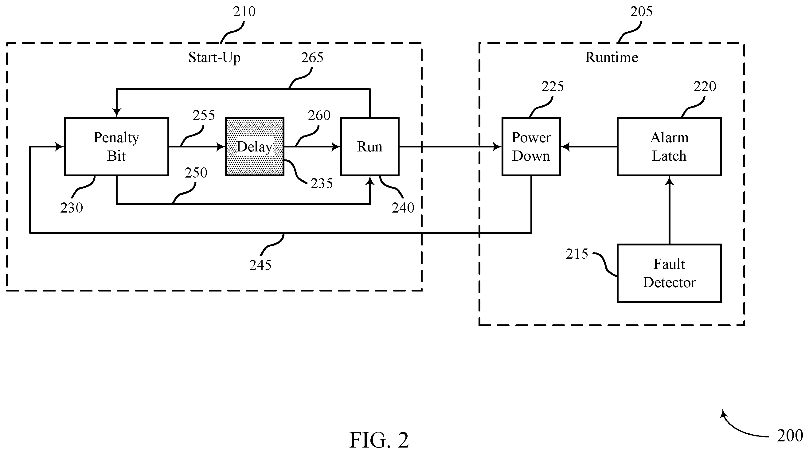Patent US12579263 Figure 2 – Protective actions for a memory device based on detecting an attack