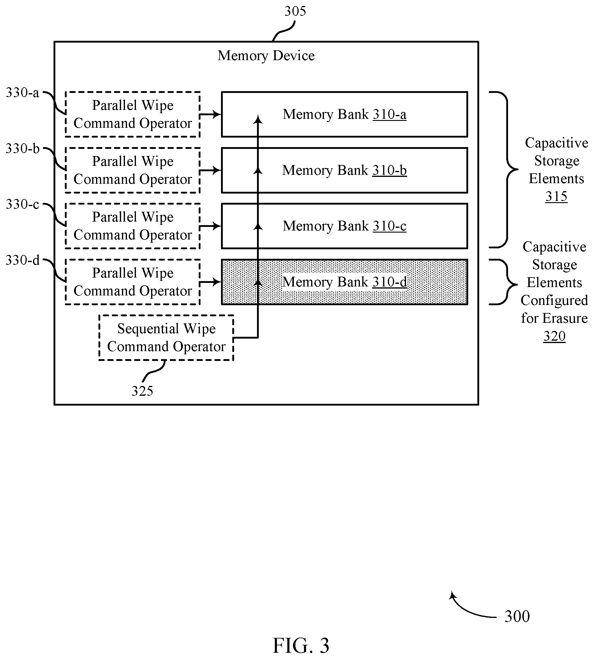 Patent US12579263 Figure 3 – Protective actions for a memory device based on detecting an attack