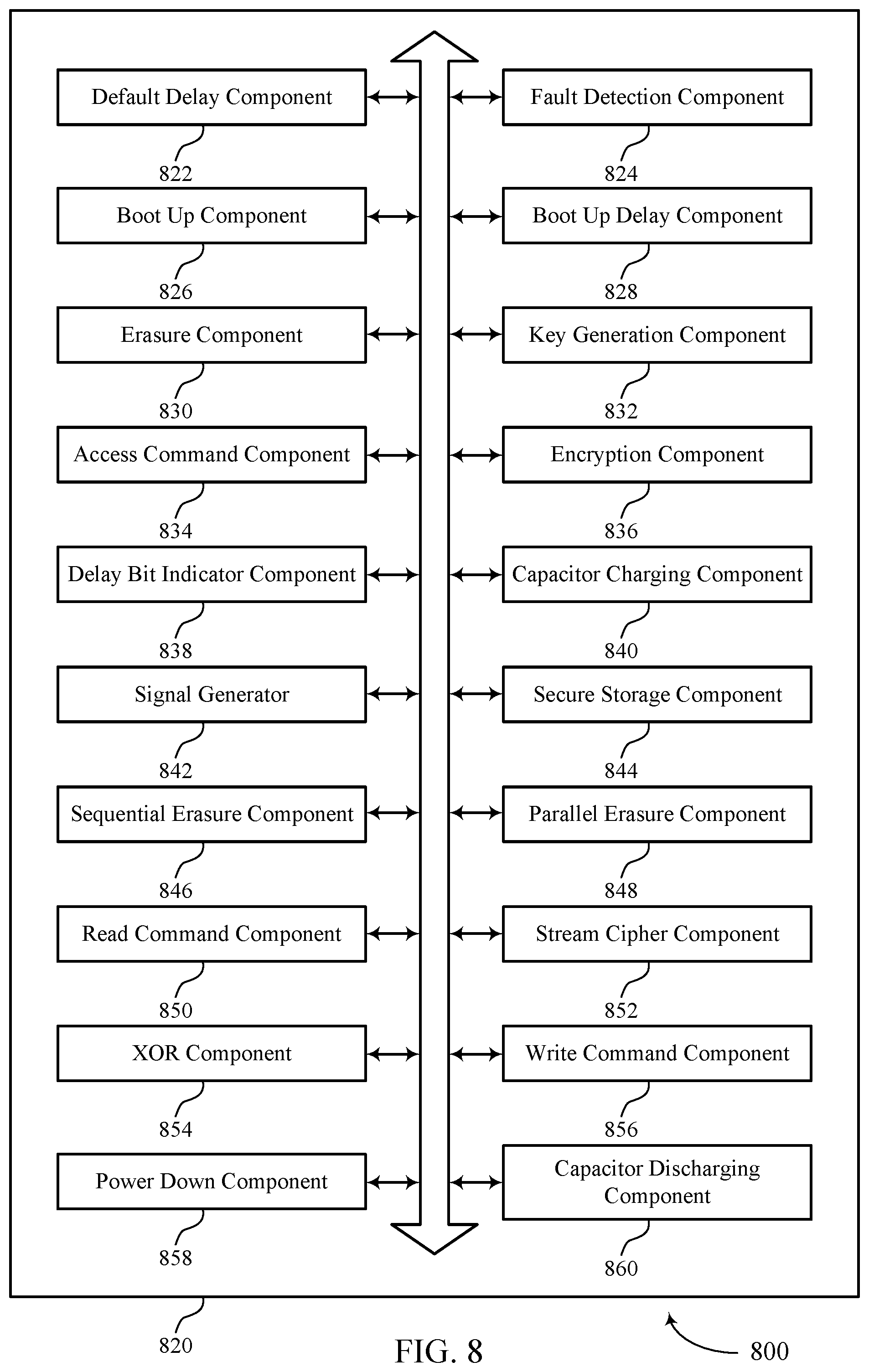 Patent US12579263 Figure 8 – Protective actions for a memory device based on detecting an attack