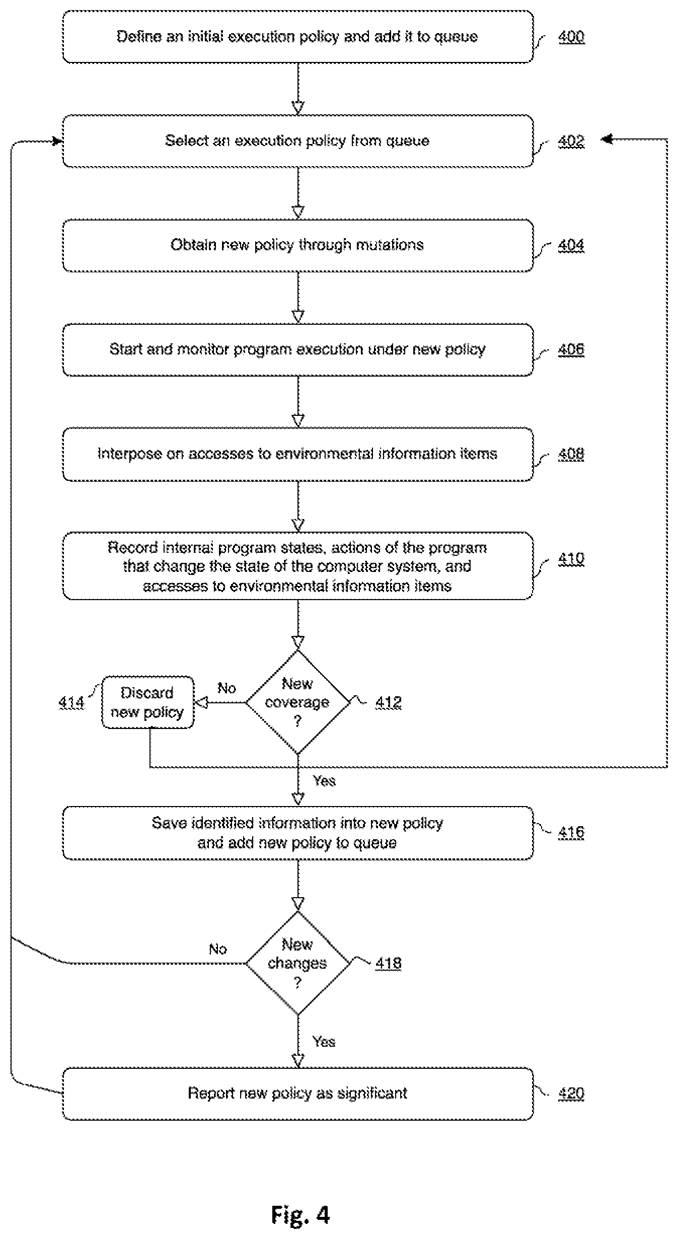 Patent US12579267 Figure 3 – Methods and systems for analyzing environment-sensitive malware with coverage-guided fuzzing