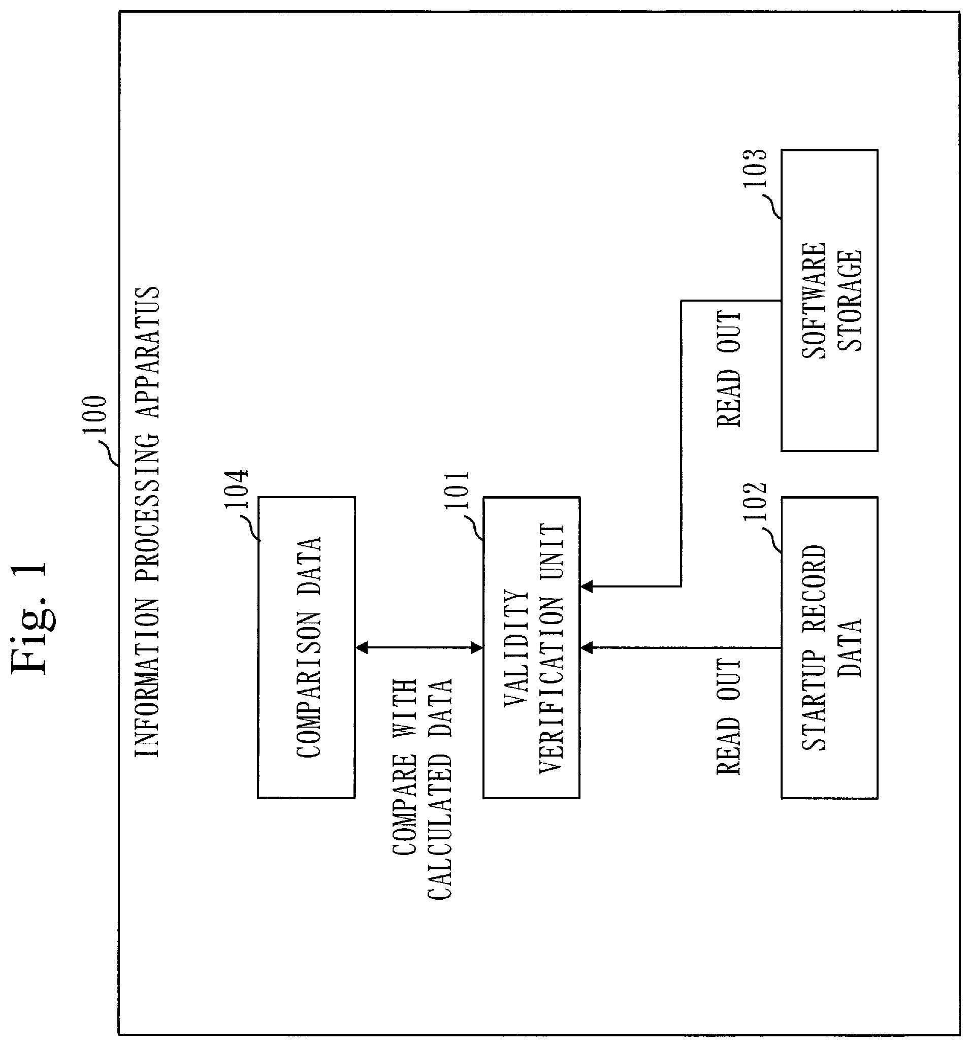 Patent US12579273 Figure 1 – Information processing apparatus, information processing method, and non-transitory computer readable medium for verifying software