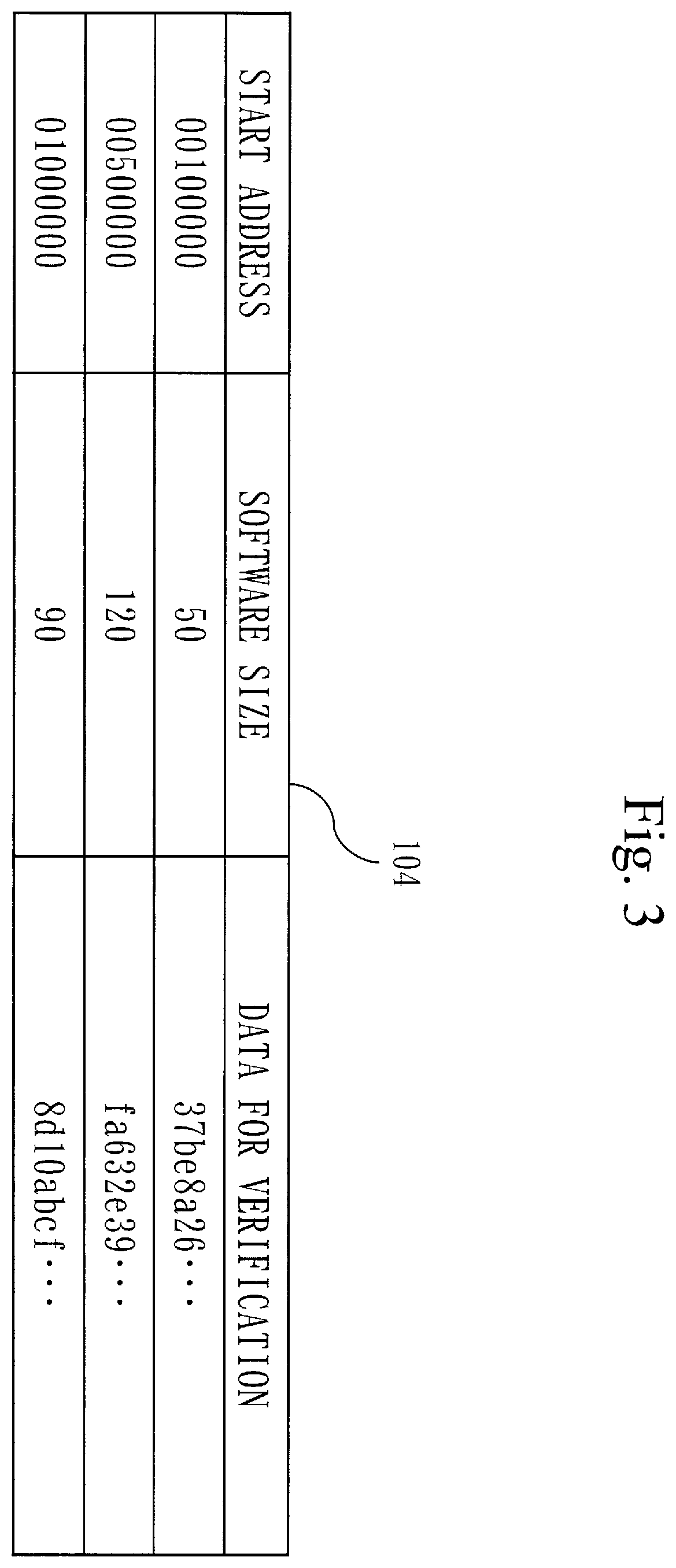 Patent US12579273 Figure 3 – Information processing apparatus, information processing method, and non-transitory computer readable medium for verifying software