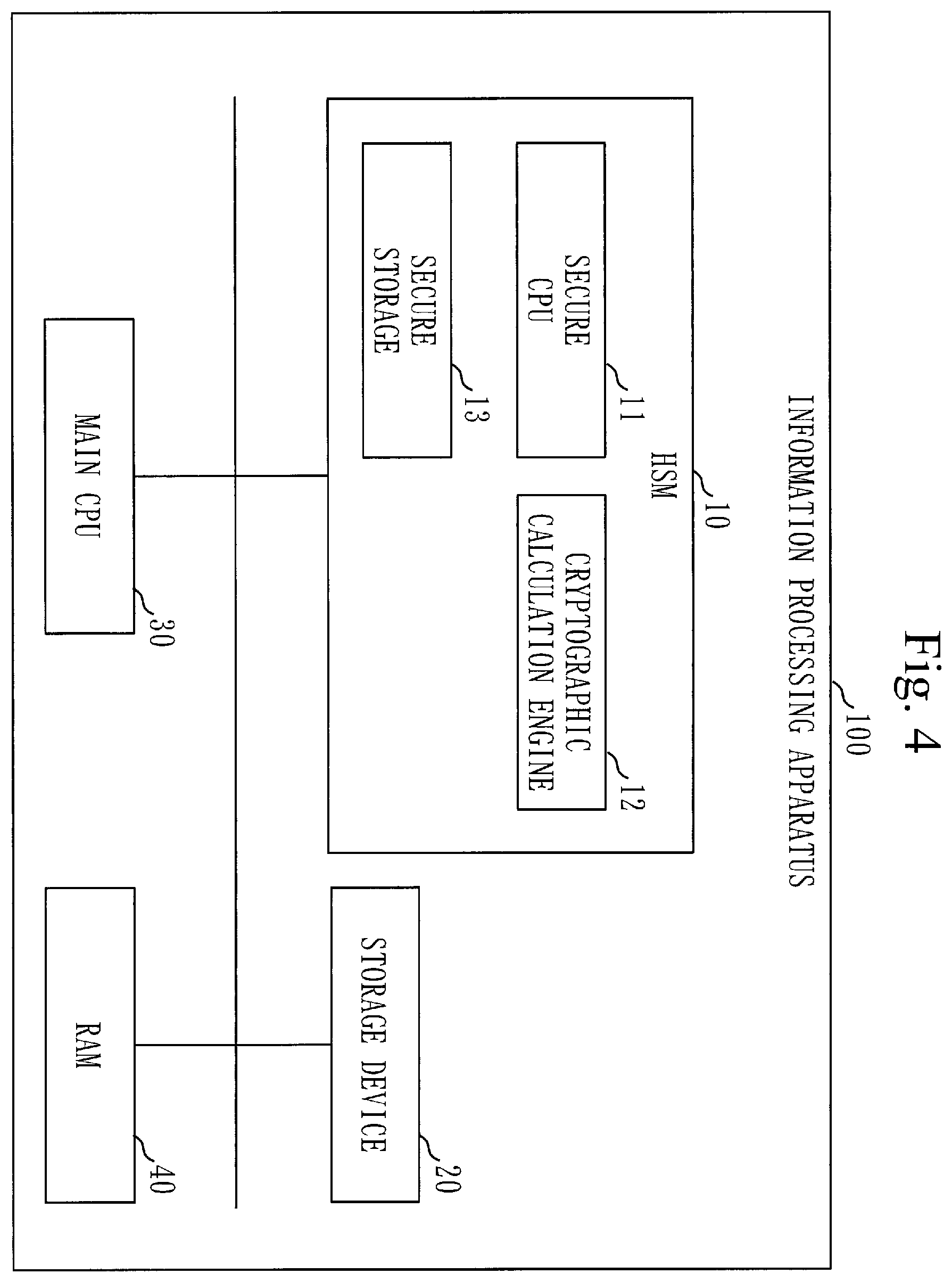 Patent US12579273 Figure 4 – Information processing apparatus, information processing method, and non-transitory computer readable medium for verifying software