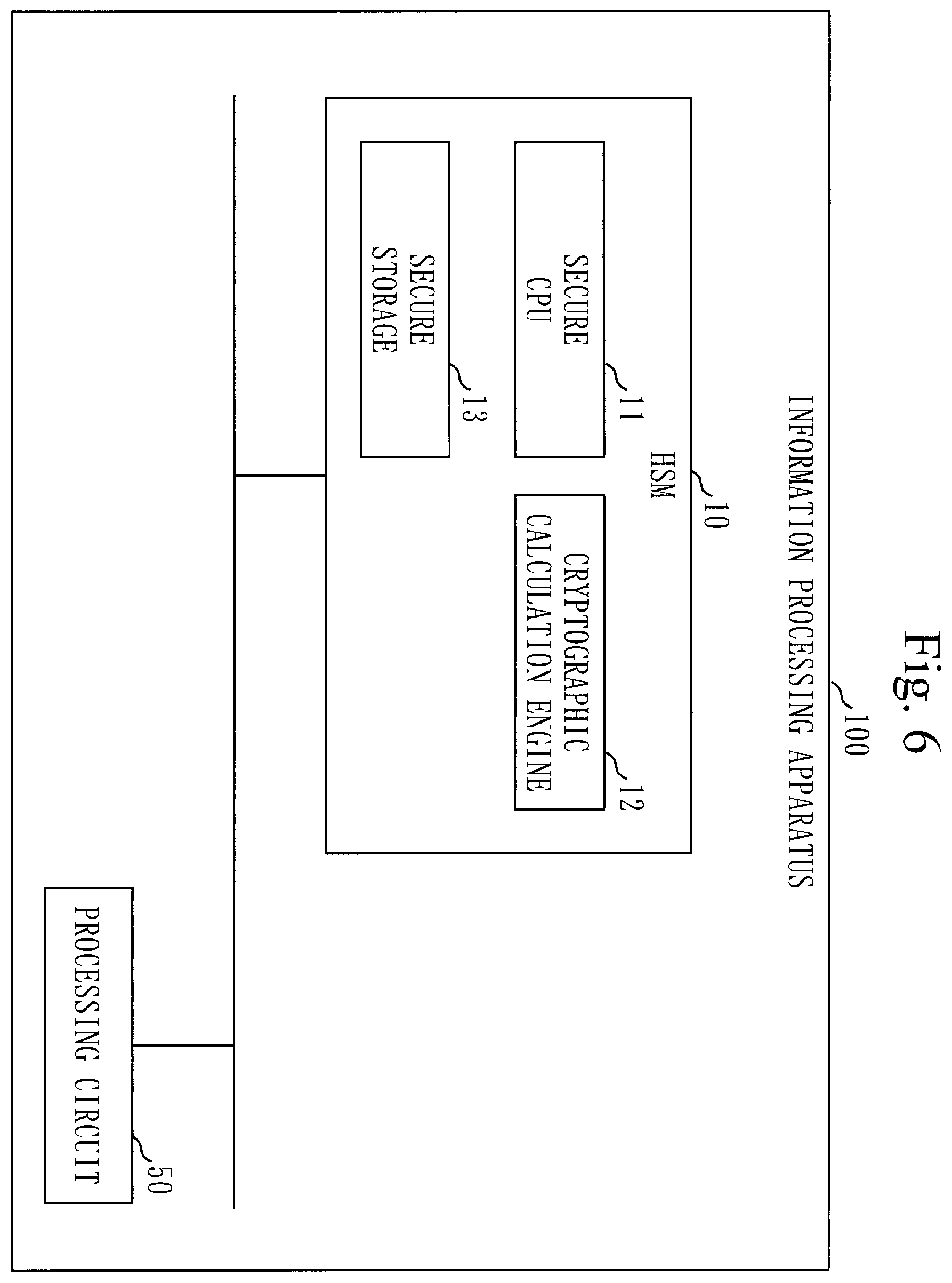 Patent US12579273 Figure 6 – Information processing apparatus, information processing method, and non-transitory computer readable medium for verifying software