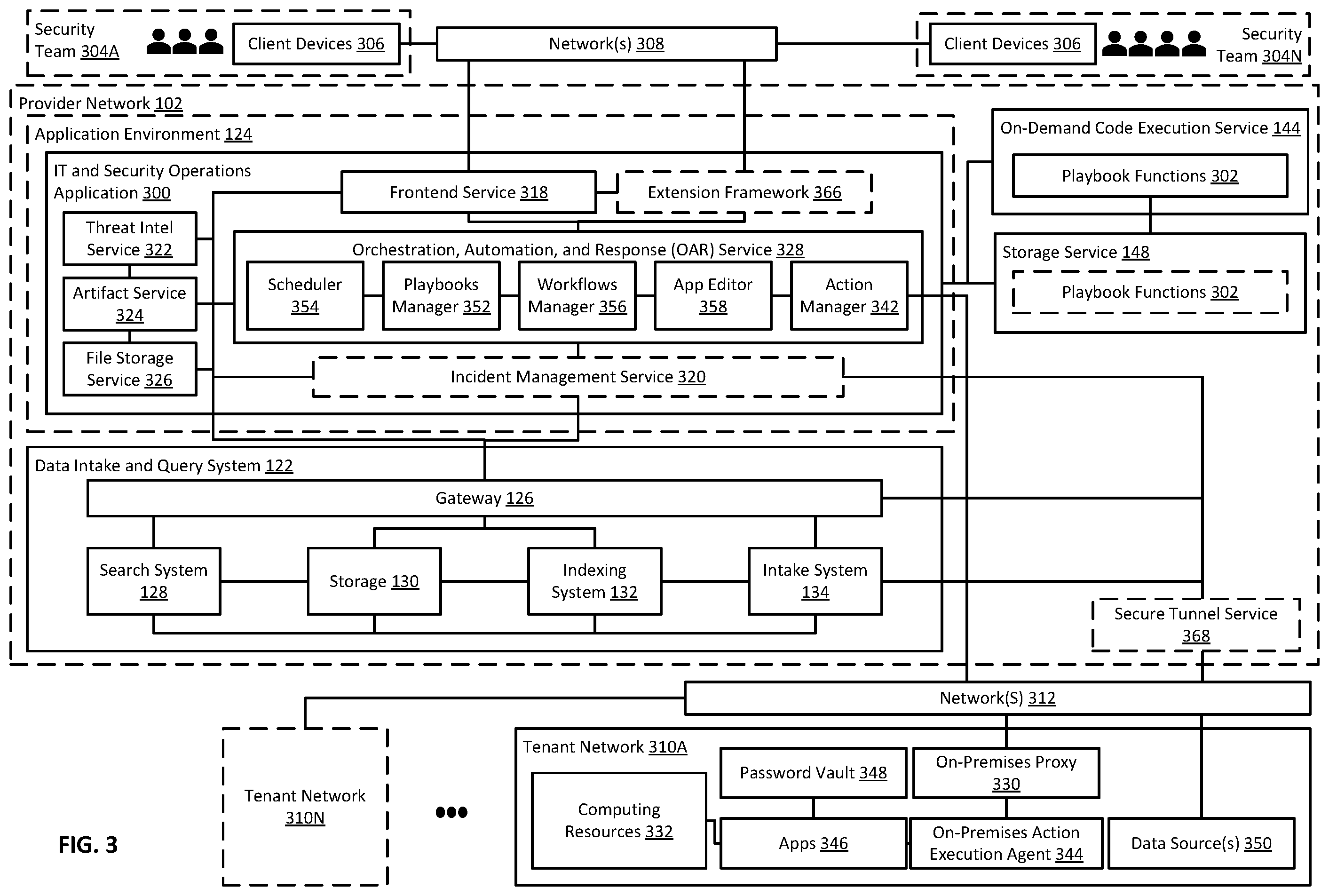 Patent US12579275 Figure 3 – Orchestrated execution of code by a cloud-based data intake and query system