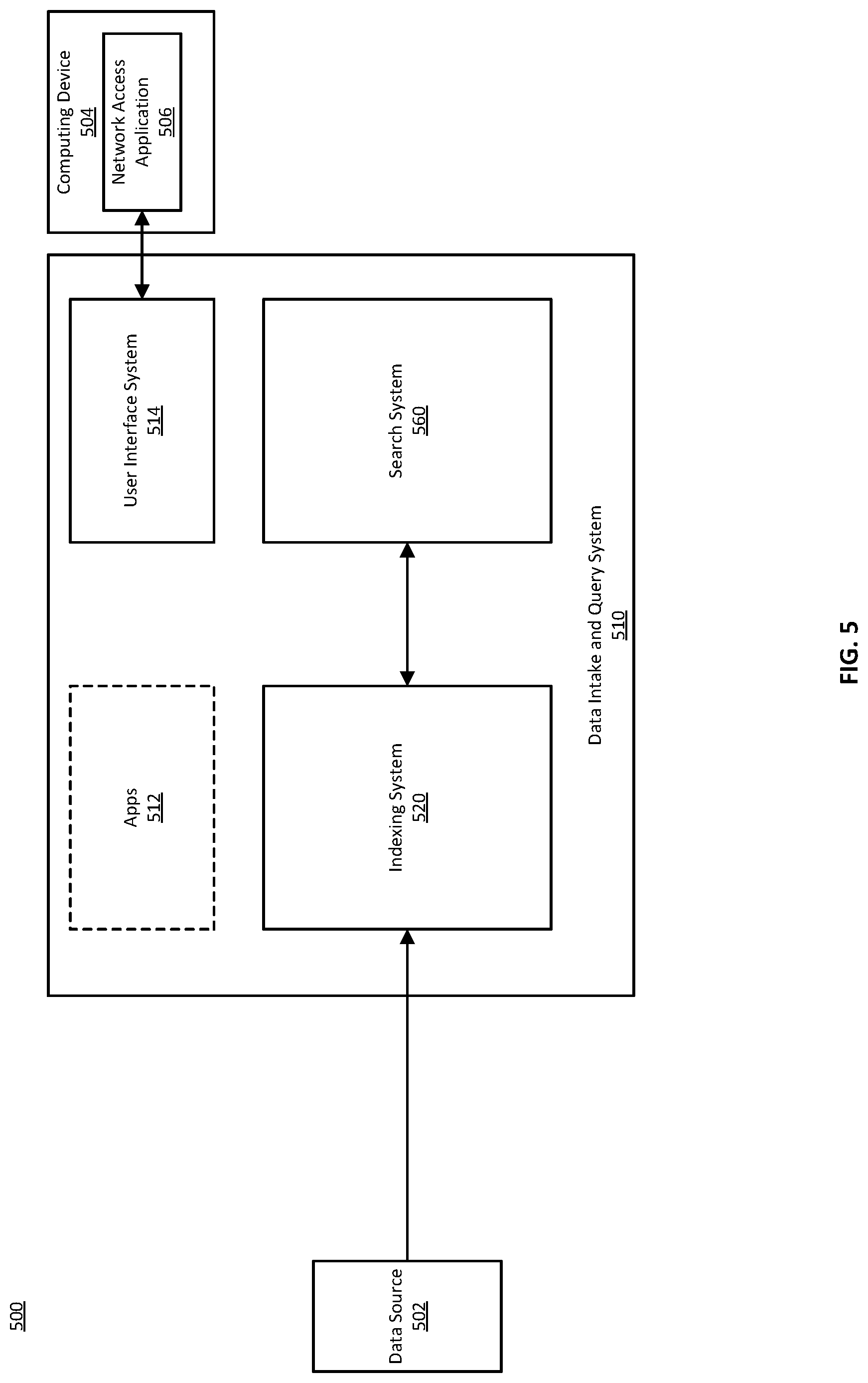 Patent US12579275 Figure 5 – Orchestrated execution of code by a cloud-based data intake and query system