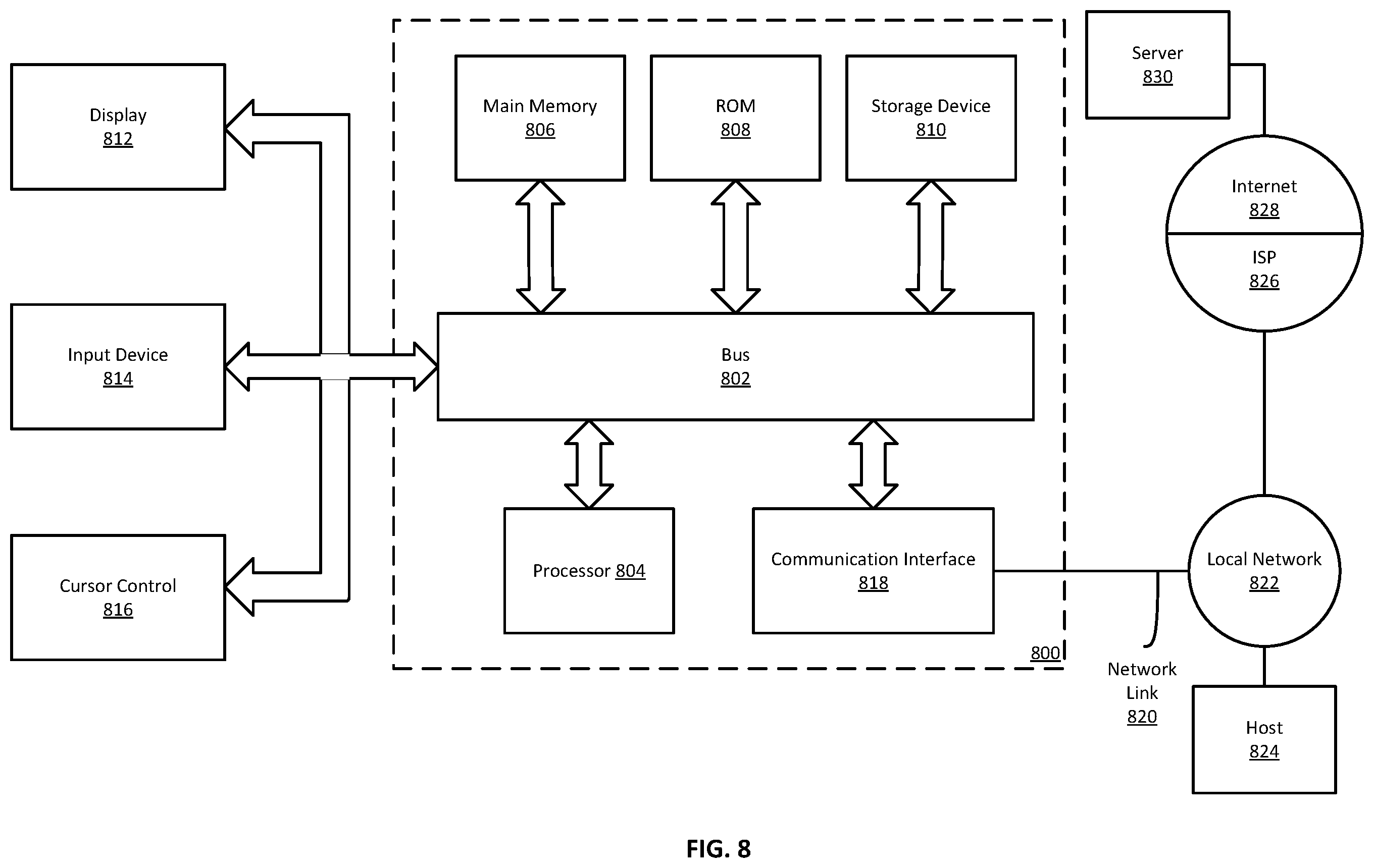 Patent US12579275 Figure 8 – Orchestrated execution of code by a cloud-based data intake and query system
