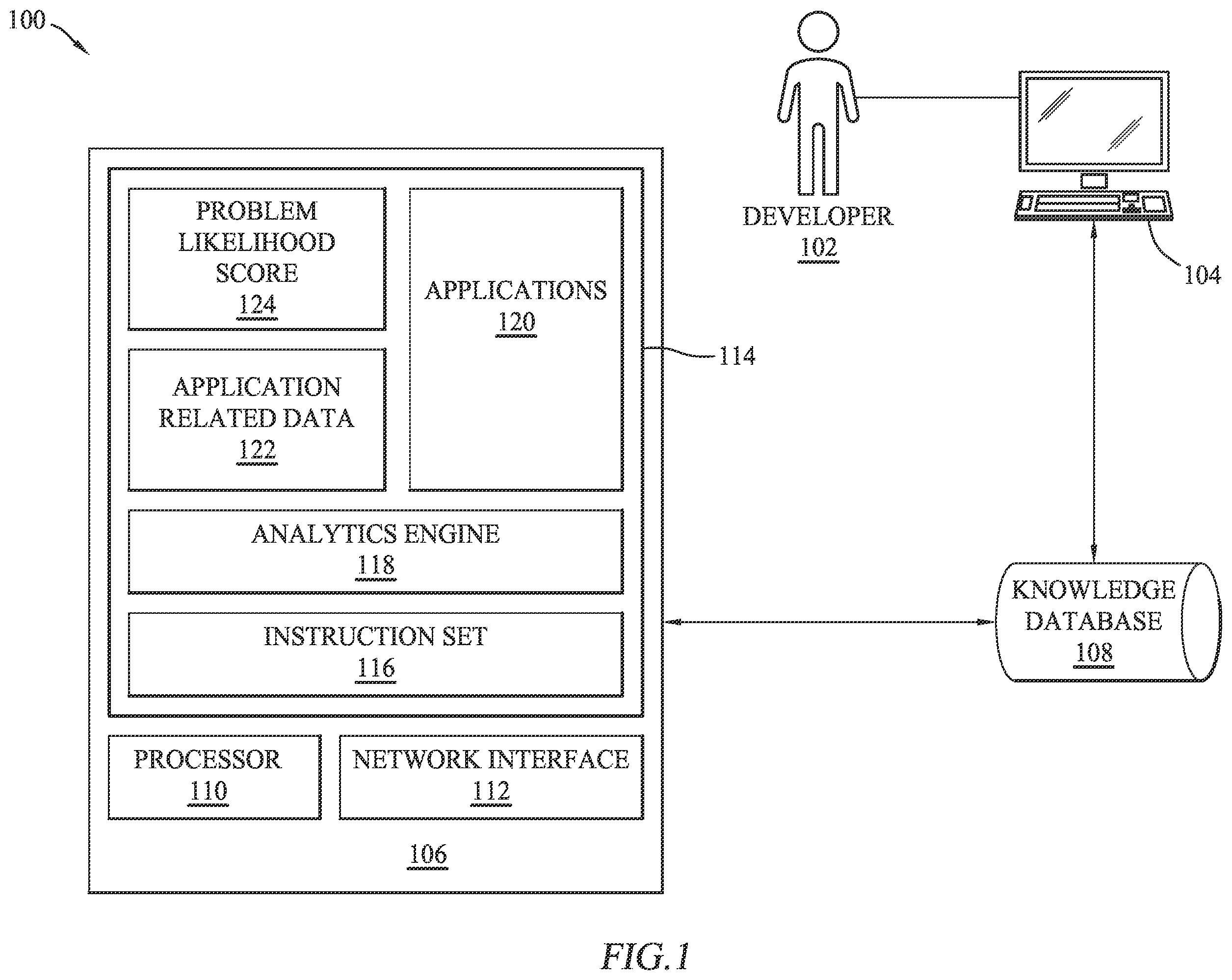 Patent US12579276 Figure 1 – Application vulnerability score based on stack traces