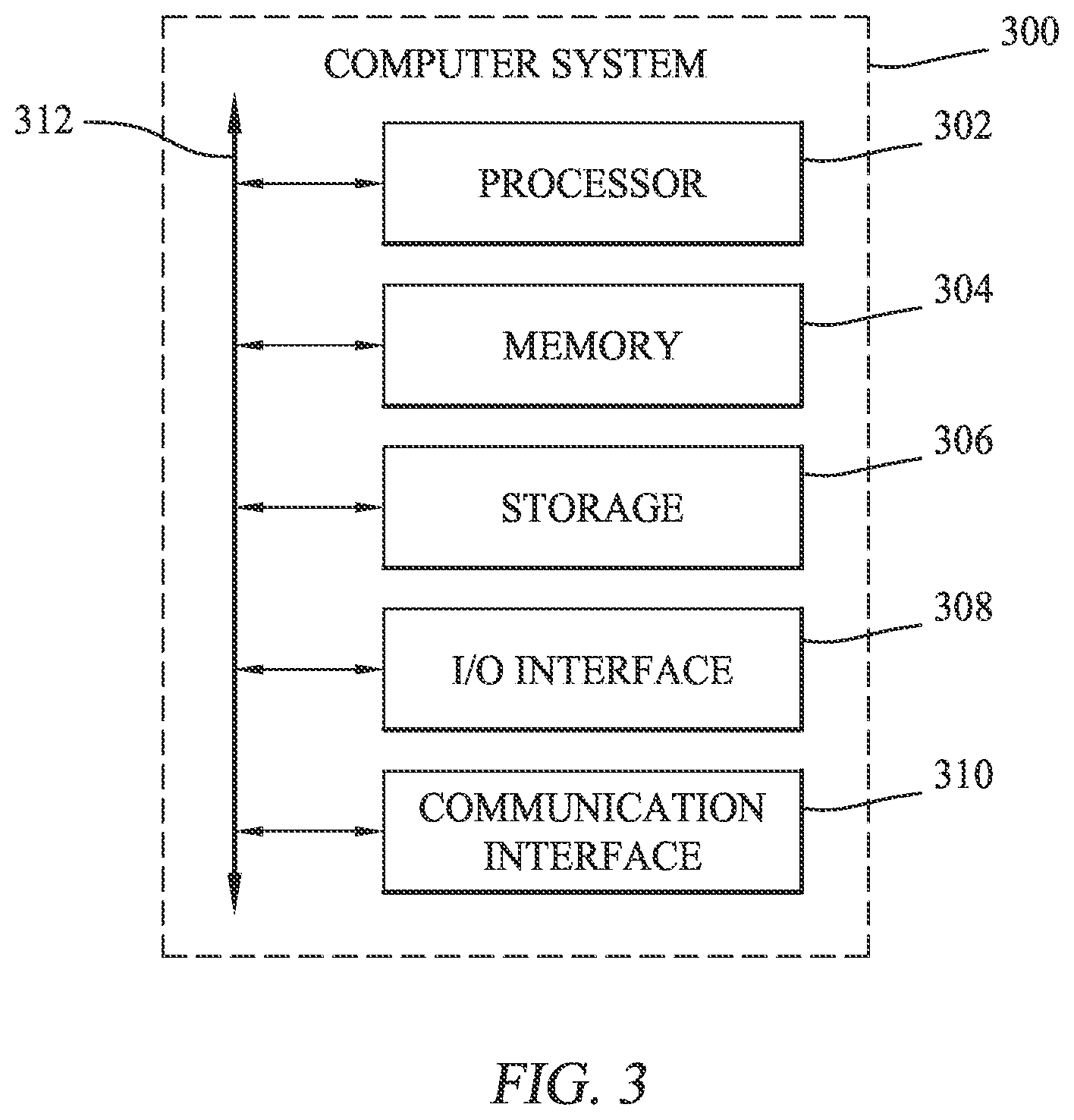 Patent US12579276 Figure 3 – Application vulnerability score based on stack traces