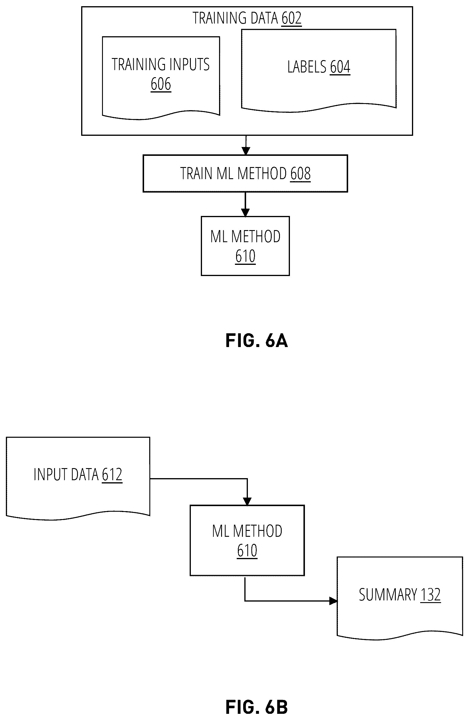 Patent US12579279 Figure 8 – System and method for summarization of complex cybersecurity behavioral ontological graph