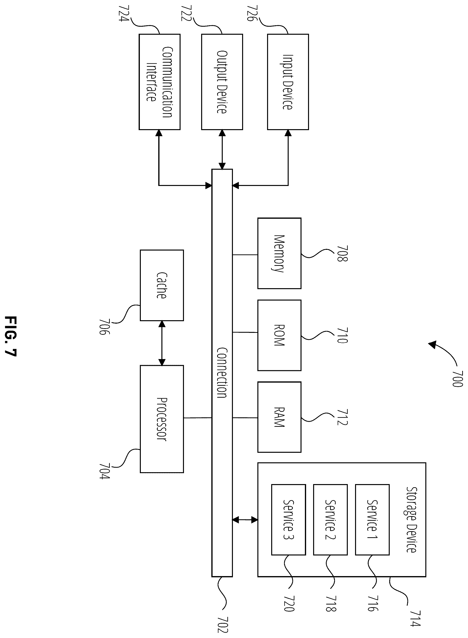 Patent US12579279 Figure 9 – System and method for summarization of complex cybersecurity behavioral ontological graph