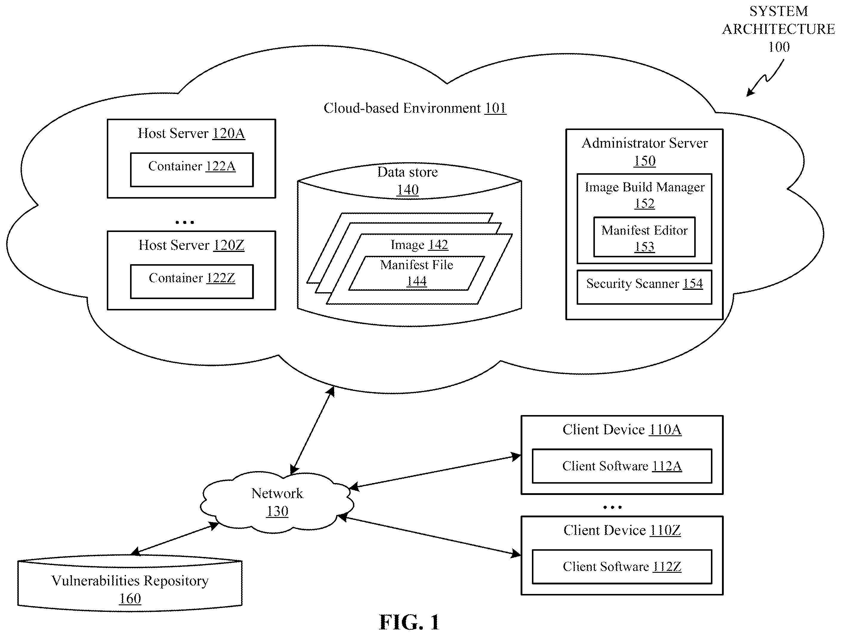Patent US12579280 Figure 1 – Systems and methods for vulnerability scanning of dependencies in containers