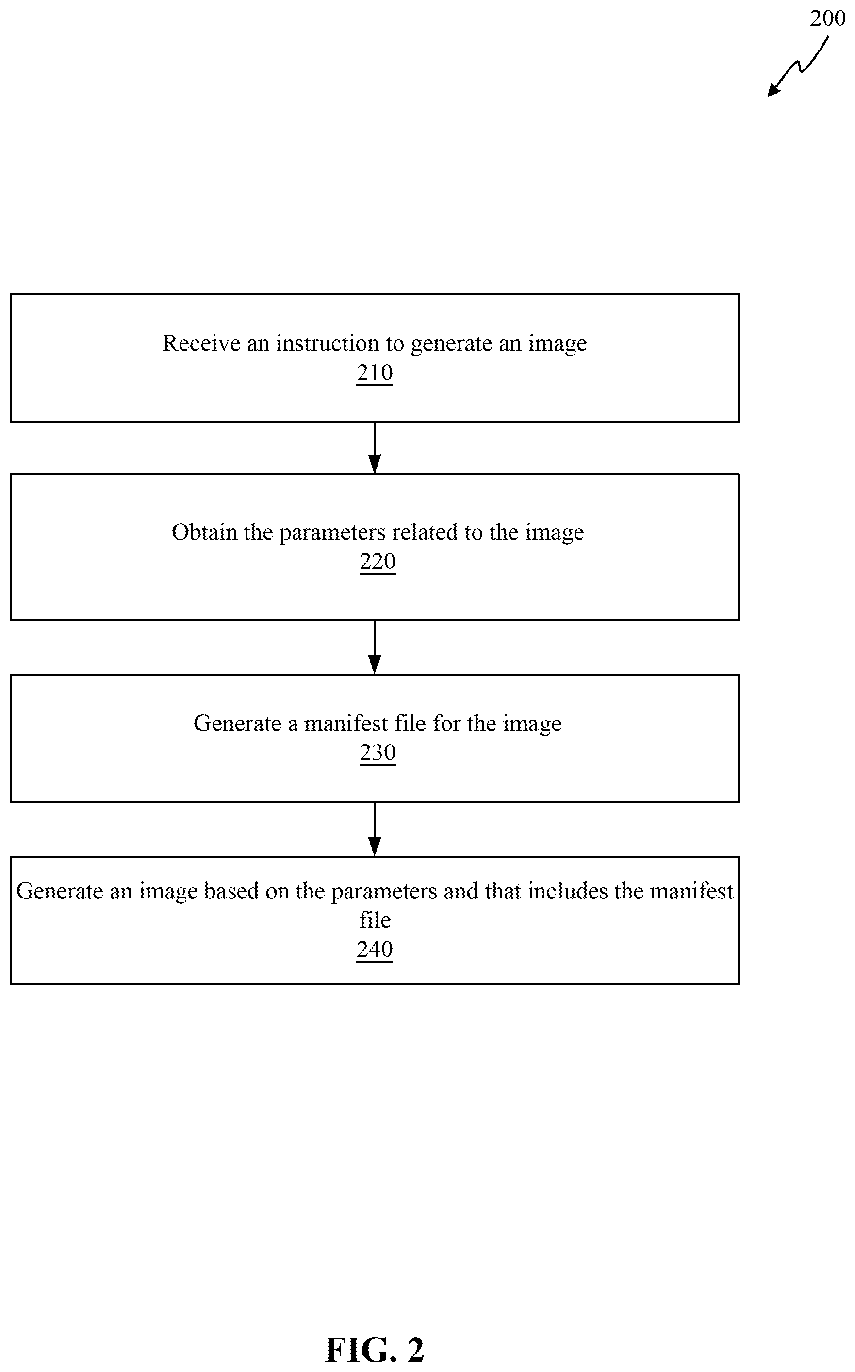 Patent US12579280 Figure 2 – Systems and methods for vulnerability scanning of dependencies in containers