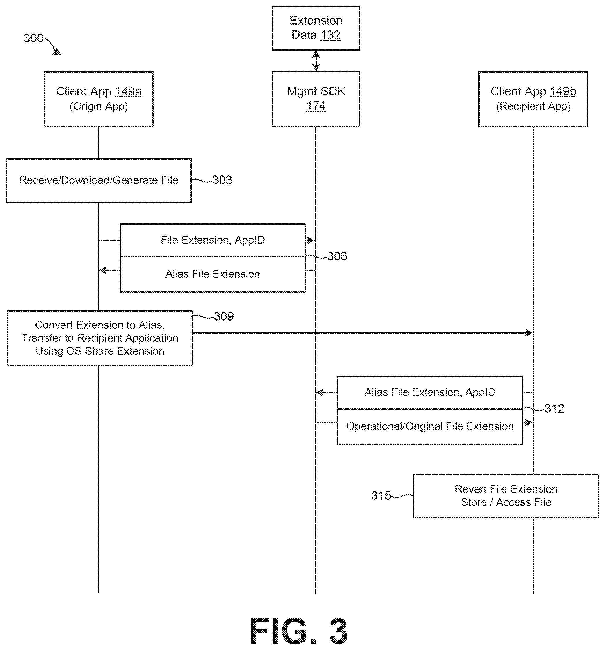 Patent US12579290 Figure 3 – Sharing secured files among applications using an operating system framework