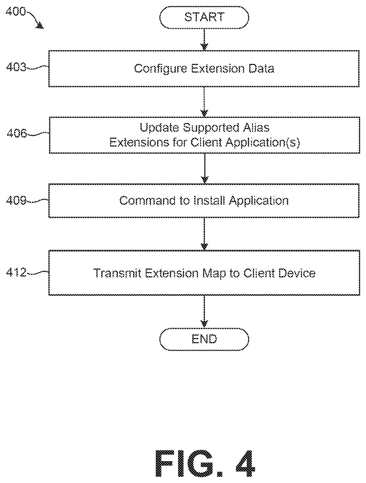 Patent US12579290 Figure 4 – Sharing secured files among applications using an operating system framework