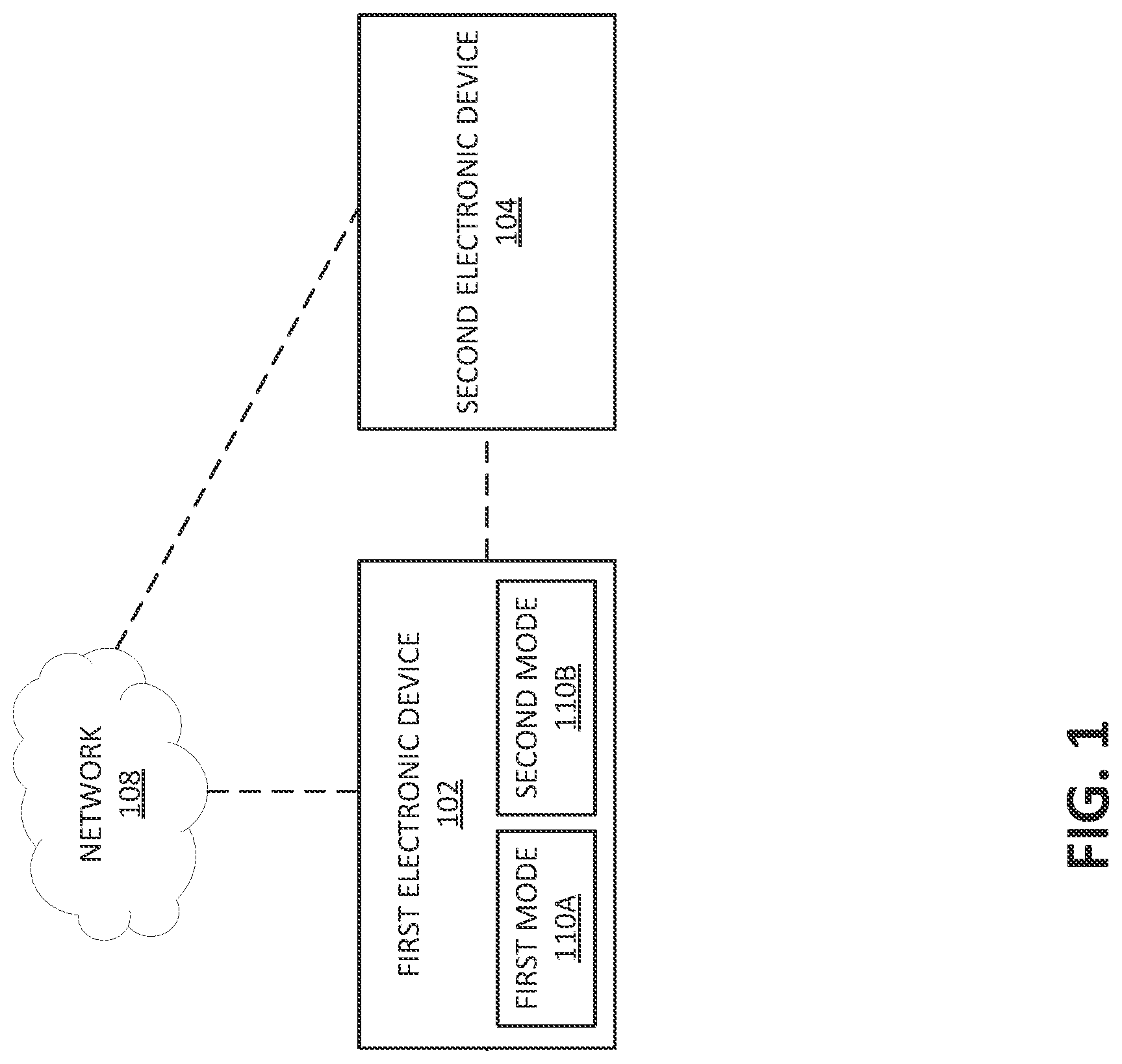 Patent US12579295 Figure 1 – Systems and methods for electronic device access