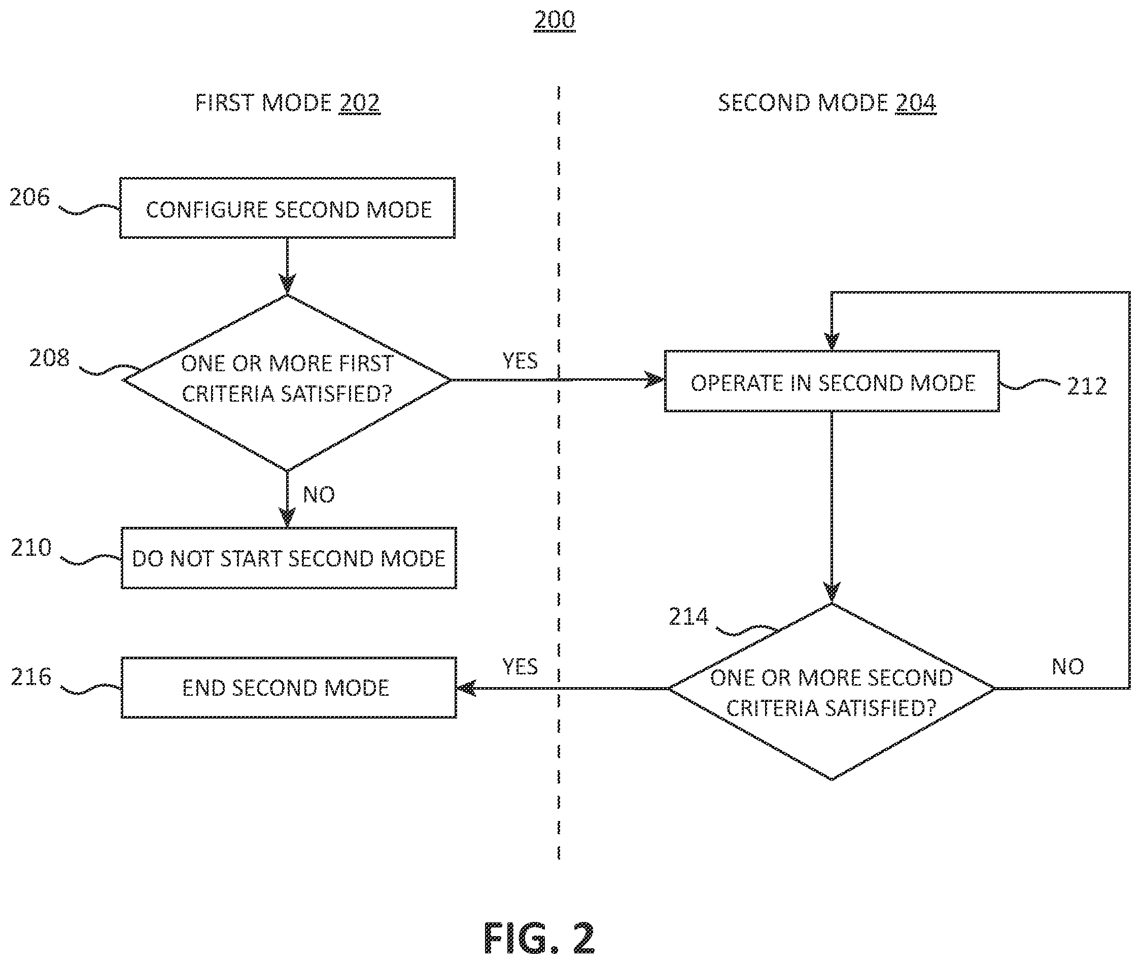 Patent US12579295 Figure 2 – Systems and methods for electronic device access