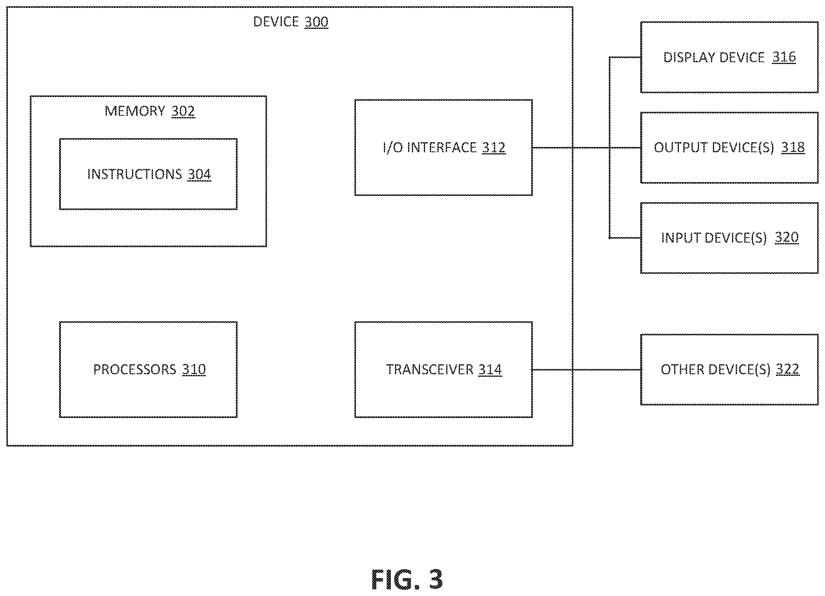 Patent US12579295 Figure 3 – Systems and methods for electronic device access
