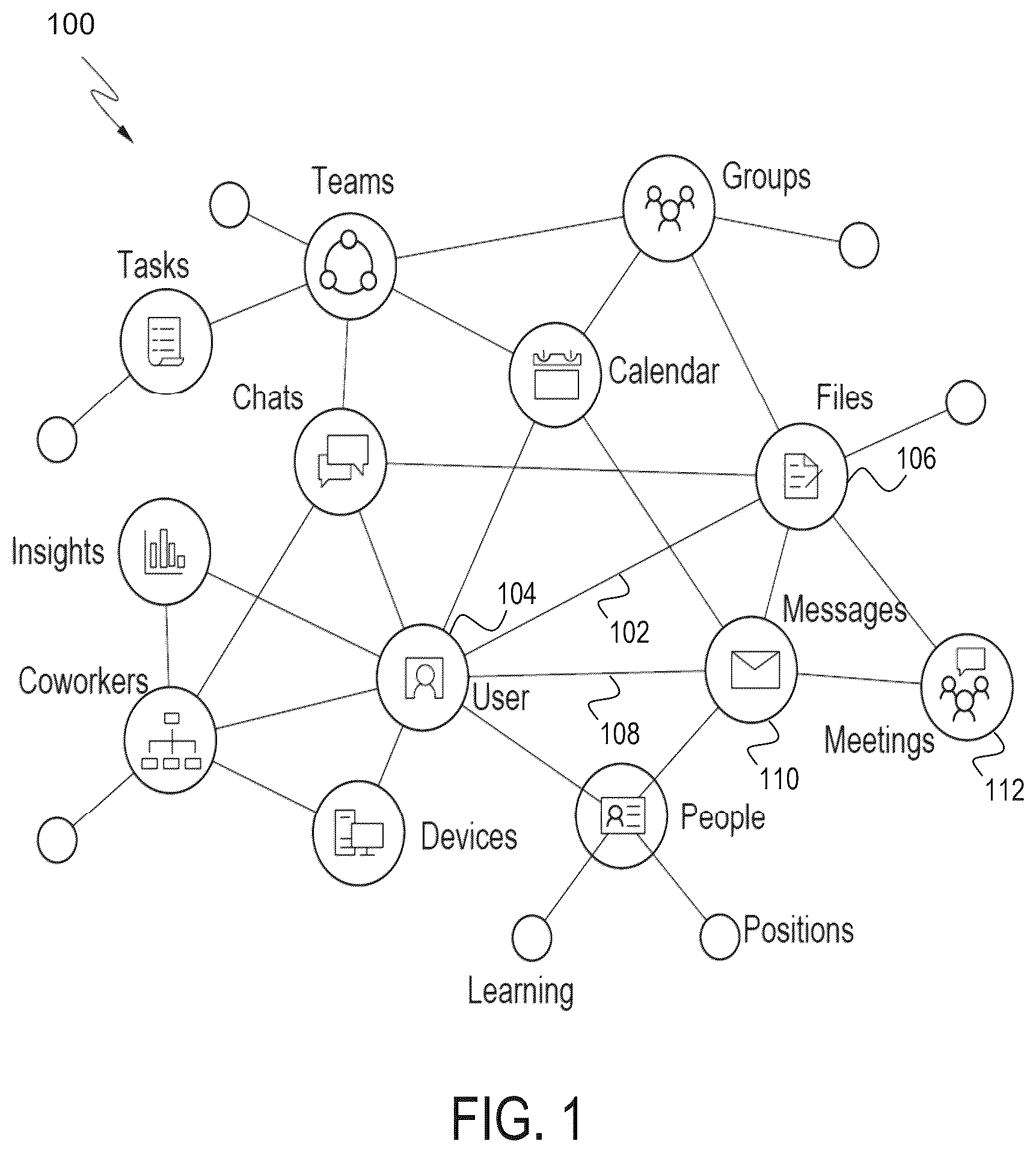 Patent US12579297 Figure 1 – Incorporating large language model prompts in graph query language