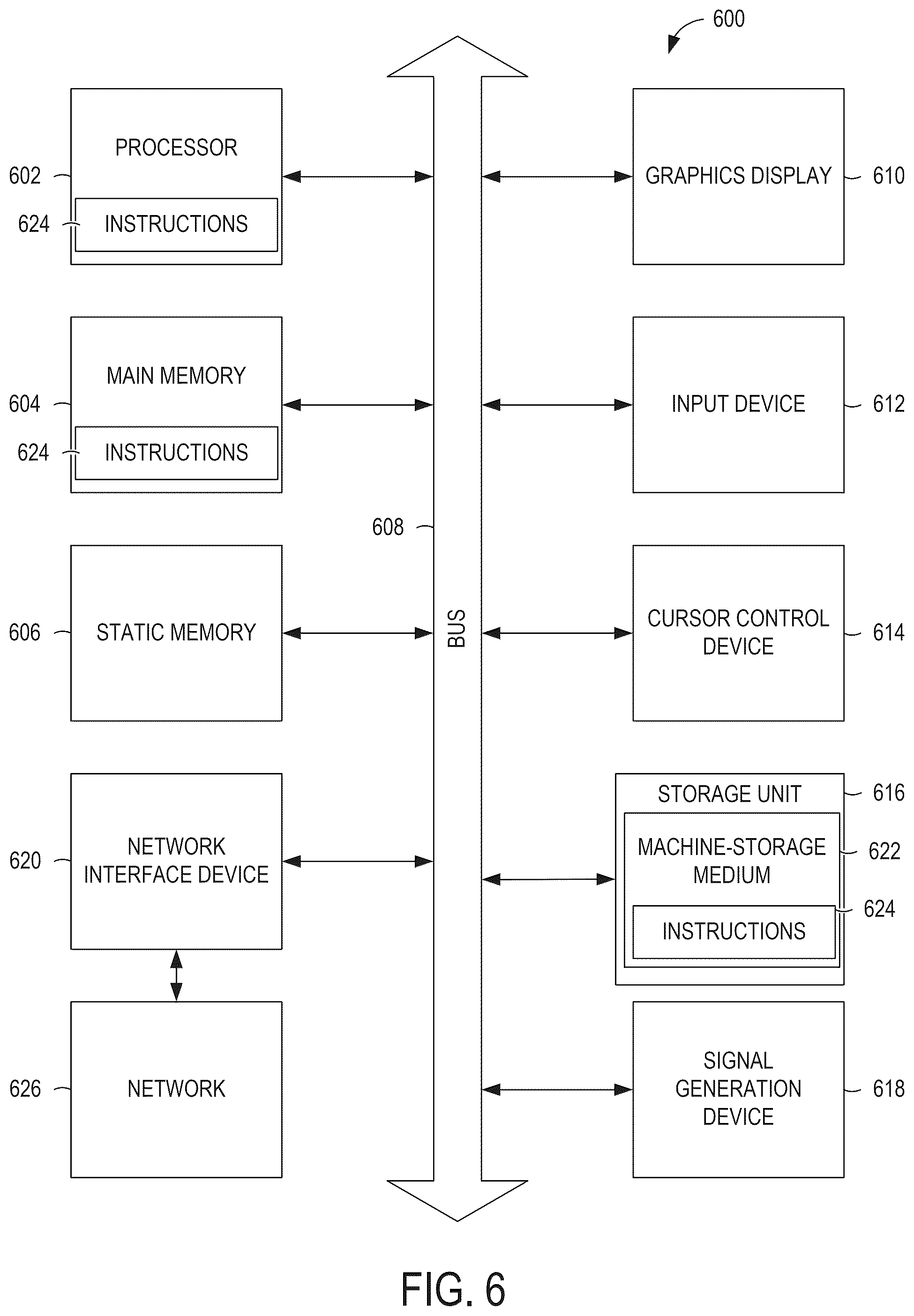 Patent US12579297 Figure 6 – Incorporating large language model prompts in graph query language