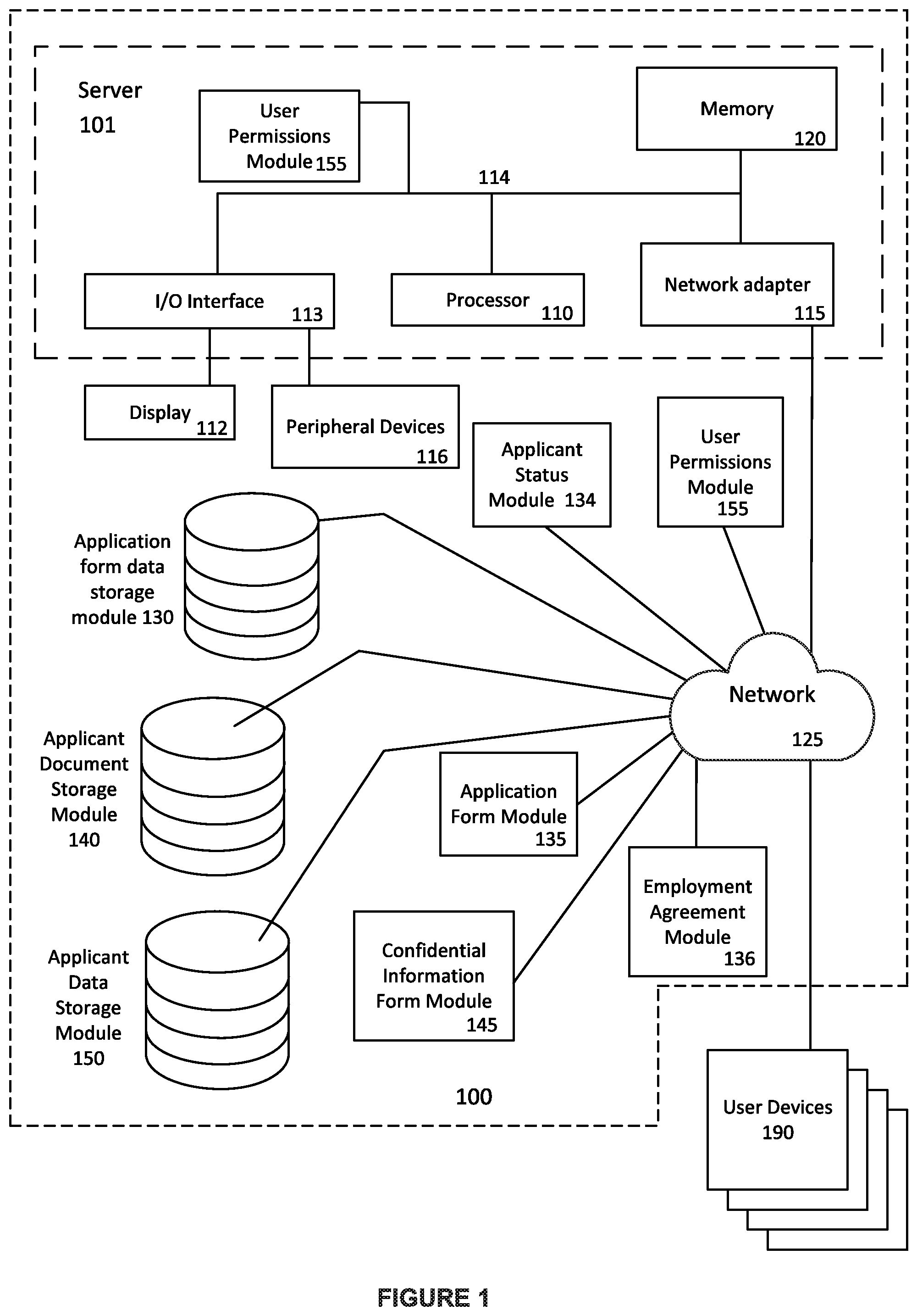 Patent US12579303 — System and method for management of confidential information — Figure 1