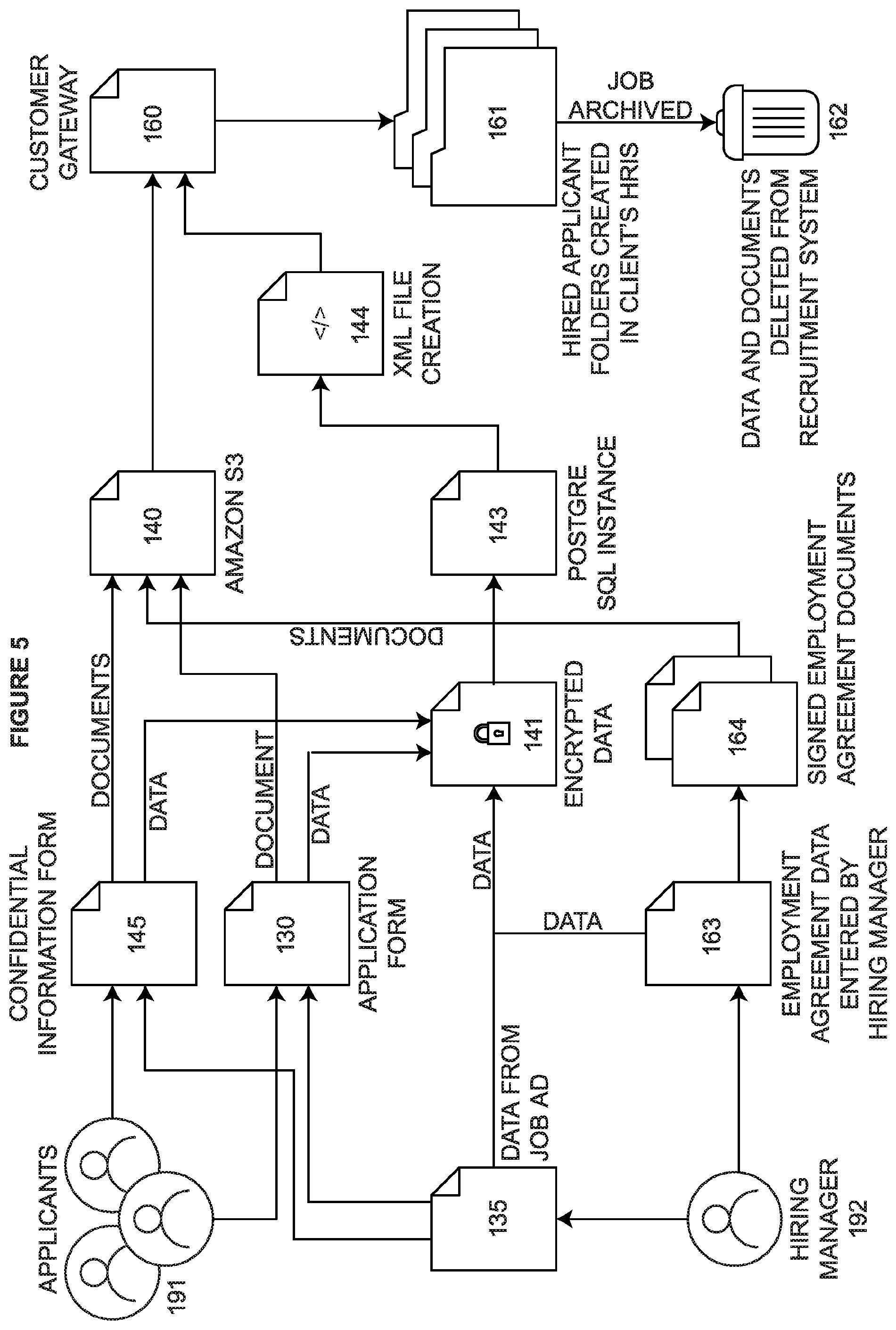 Patent US12579303 Figure 3 – System and method for management of confidential information