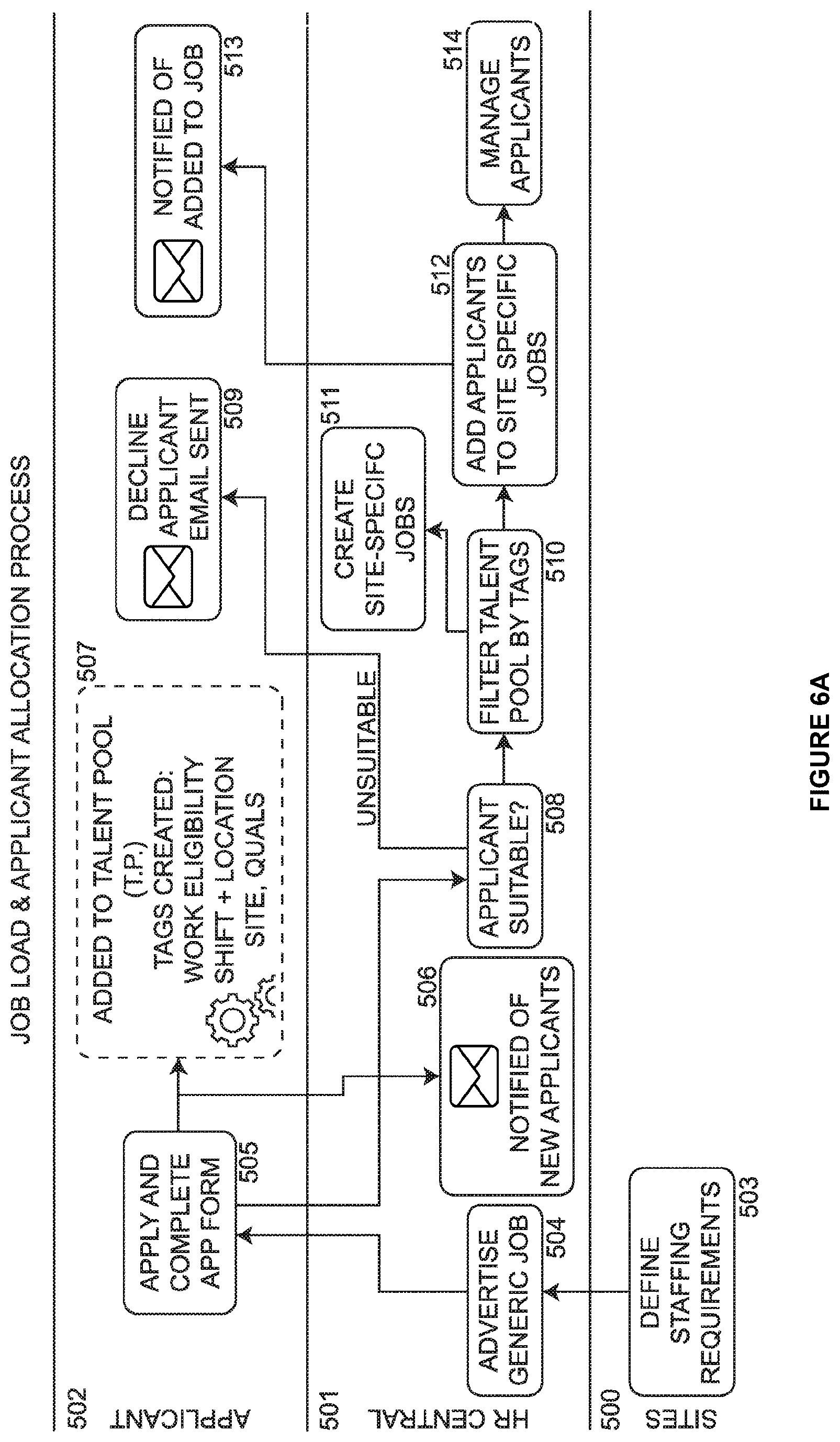 Patent US12579303 Figure 4 – System and method for management of confidential information